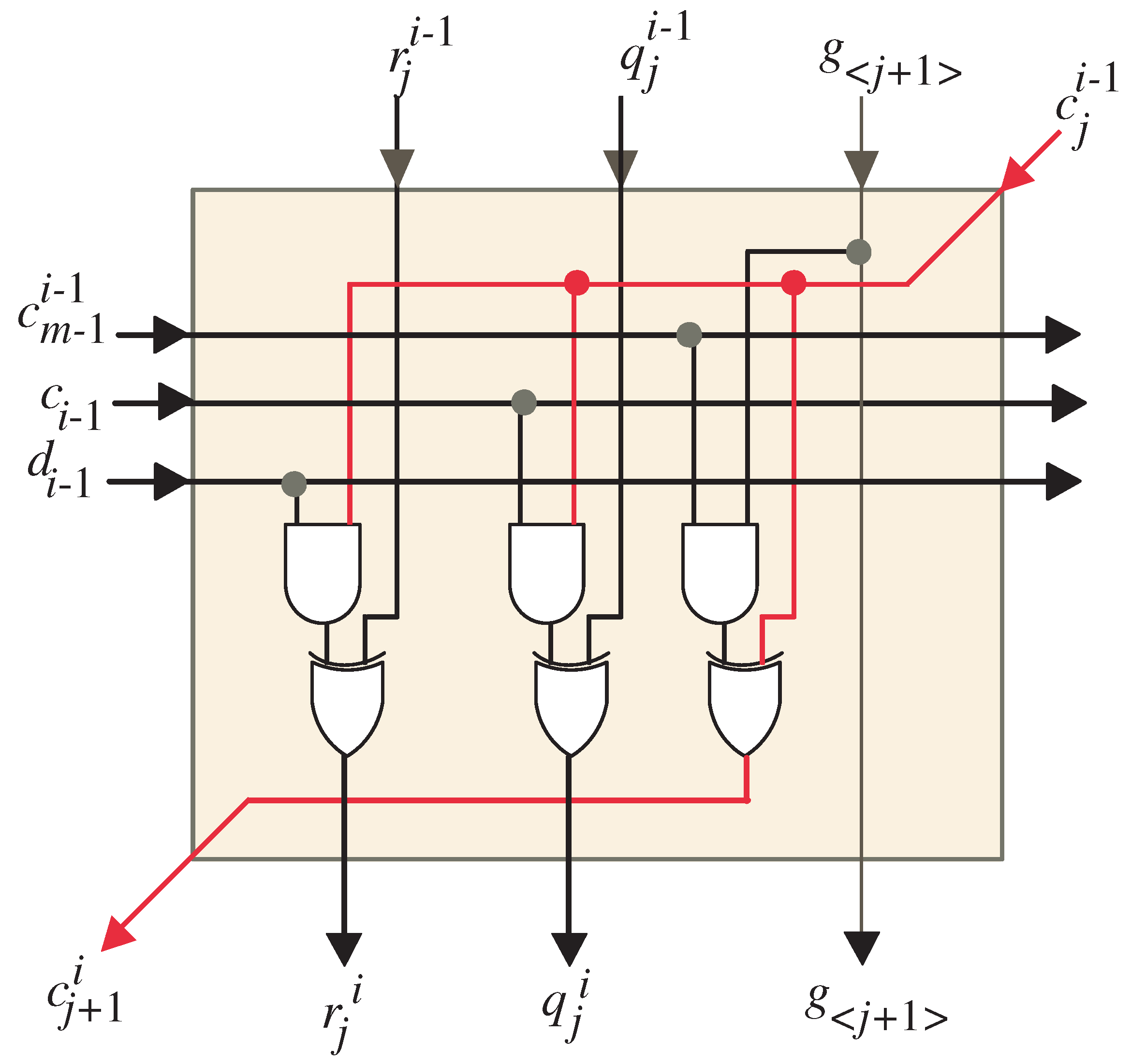 Electronics 10 01777 g008 550
