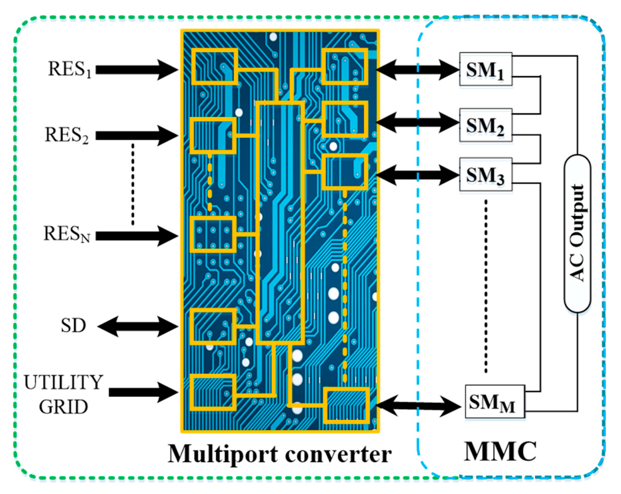 Electronics 10 01779 g001
