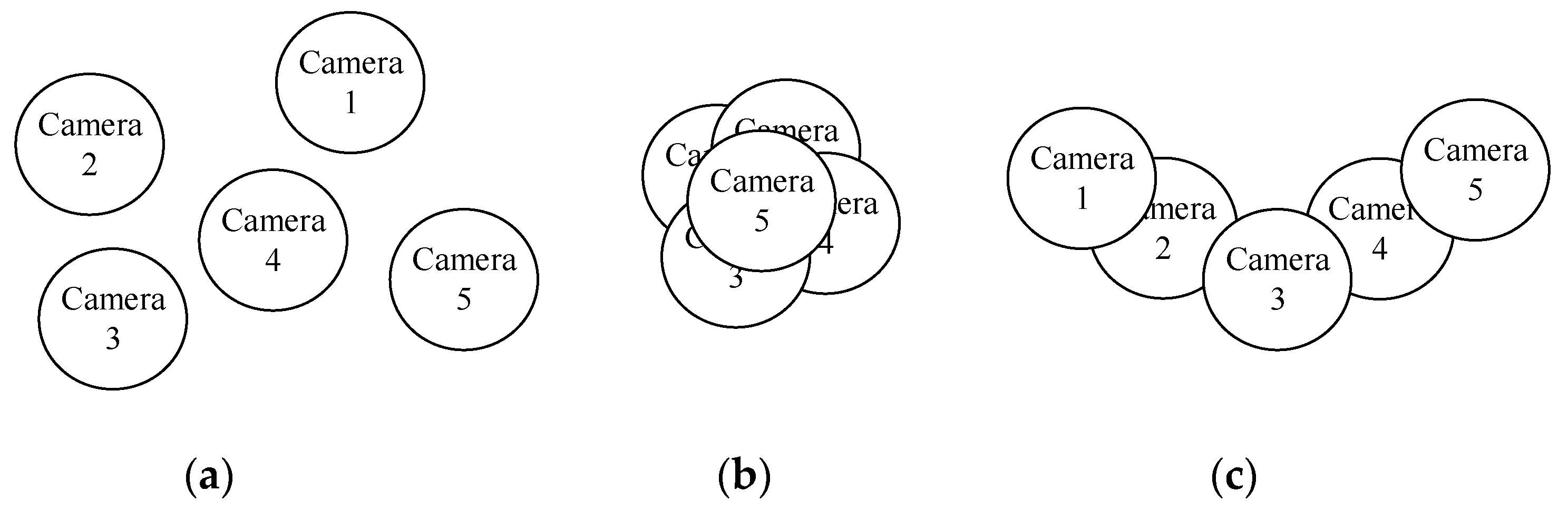 Electronics 10 01780 g001 550