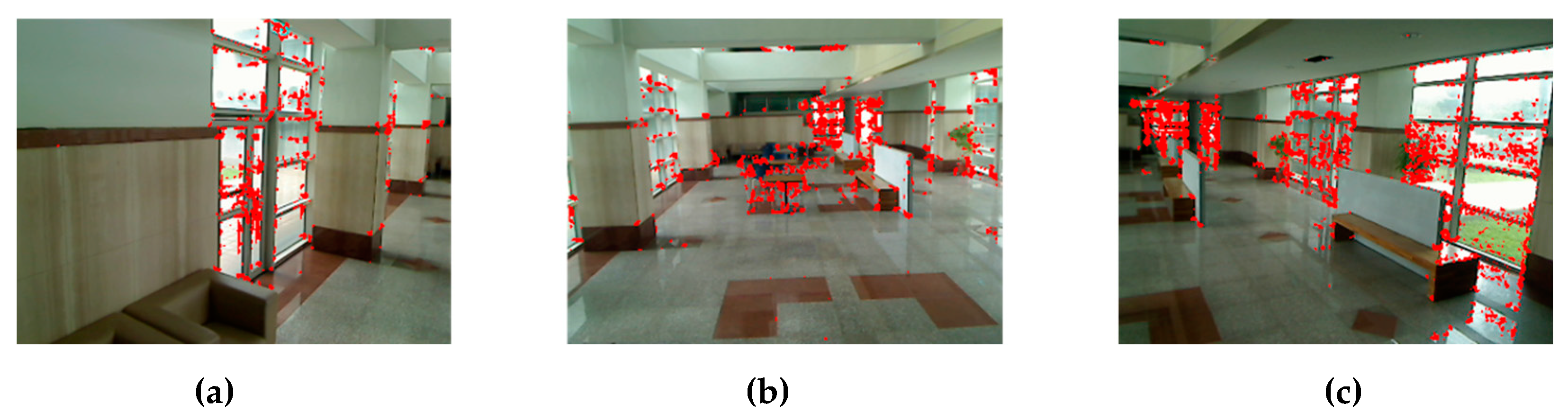 Electronics 10 01780 g004 550