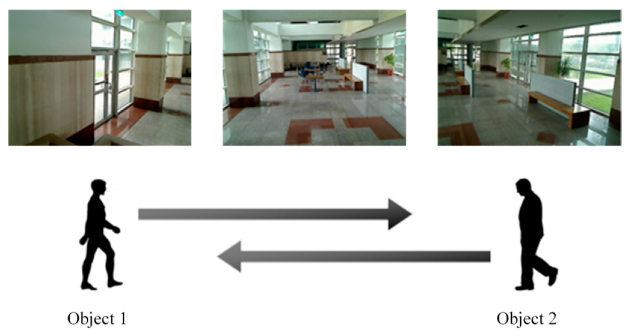 Electronics 10 01780 g013 550