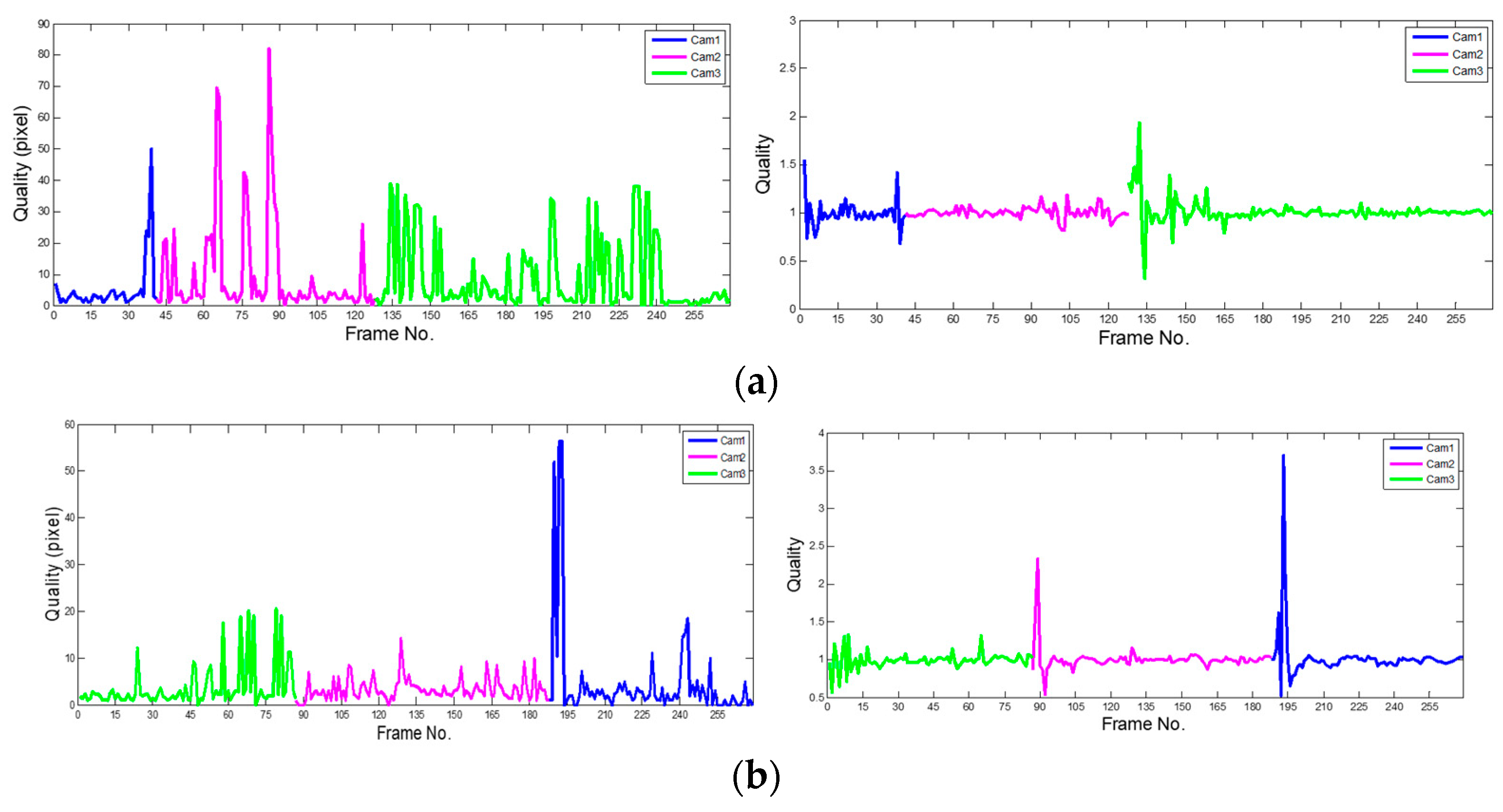 Electronics 10 01780 g014 550