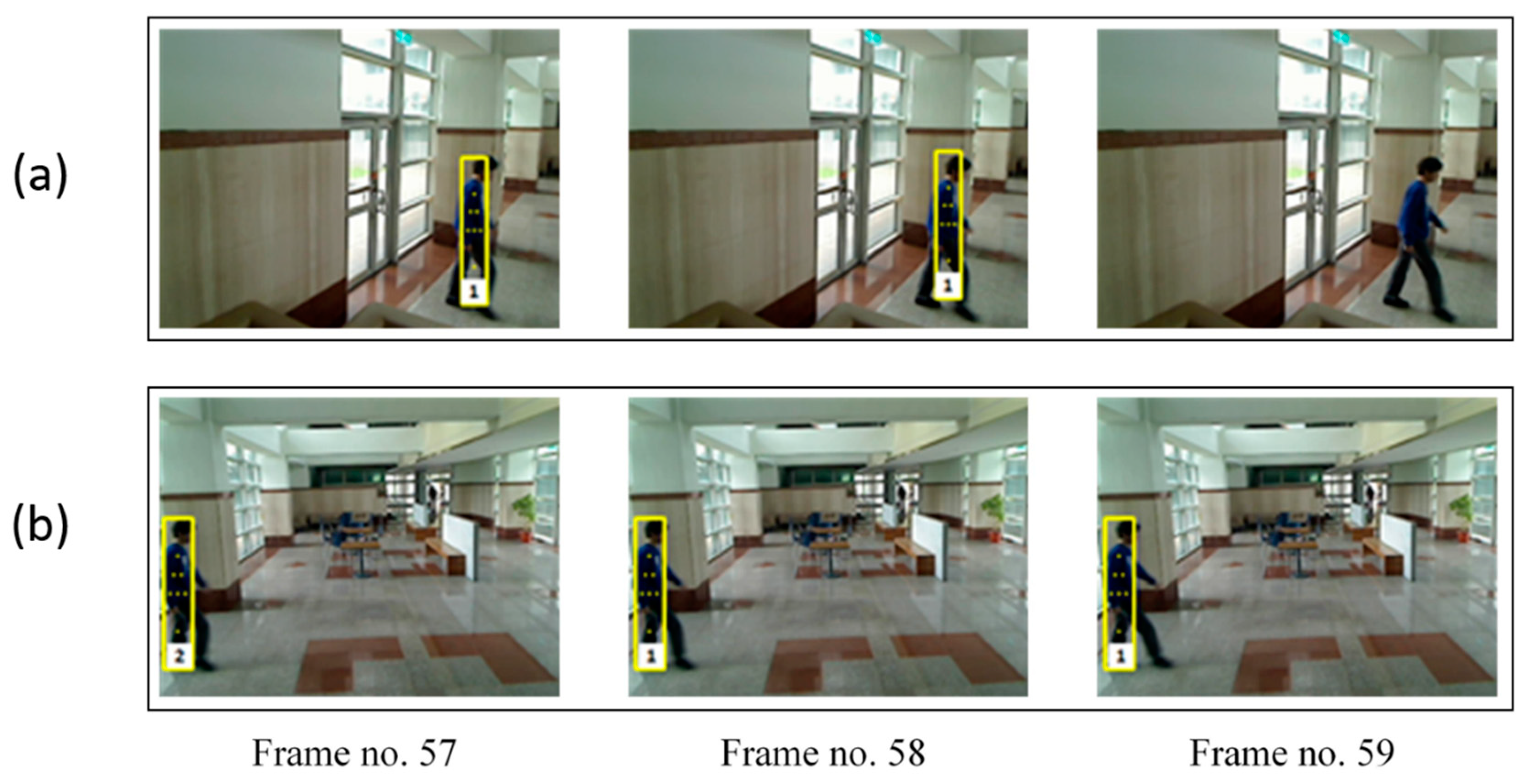 Electronics 10 01780 g015 550