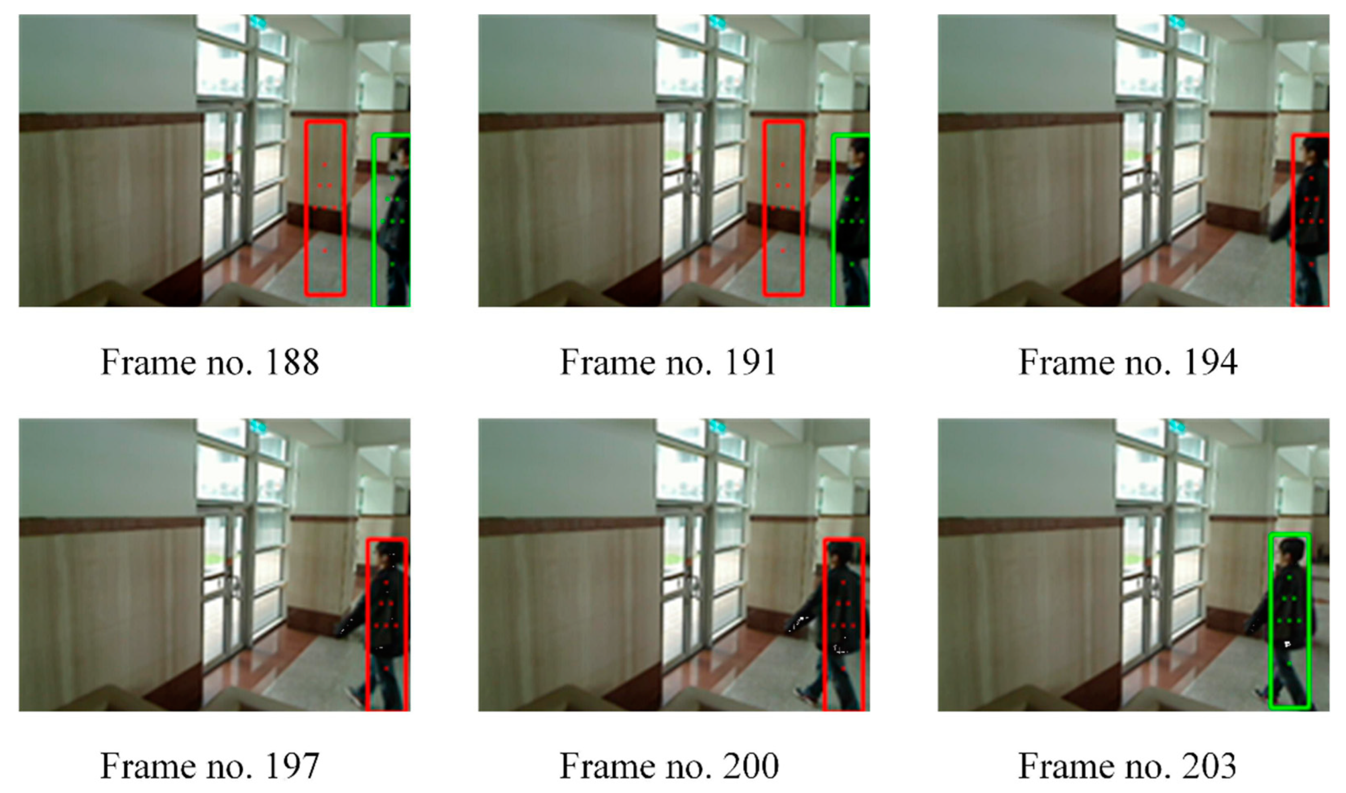 Electronics 10 01780 g017 550