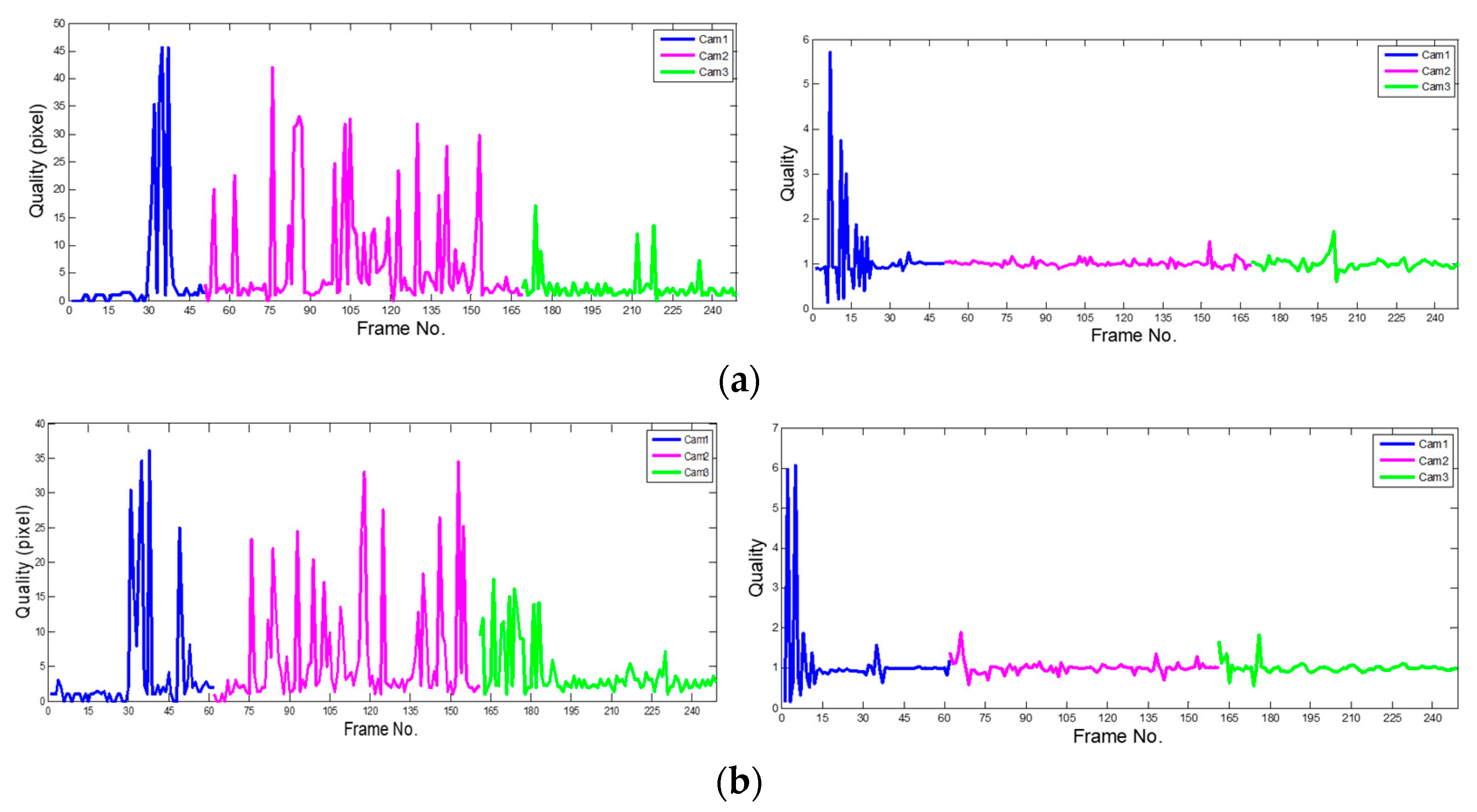 Electronics 10 01780 g020 550