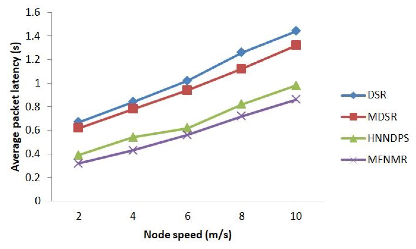 Electronics 10 01781 g009 550