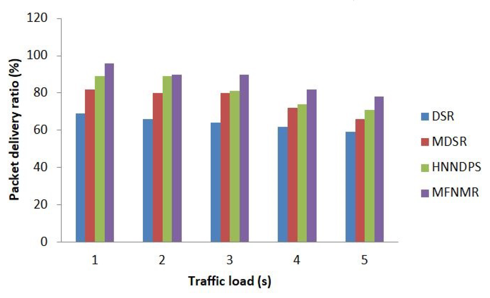 Electronics 10 01781 g011 550
