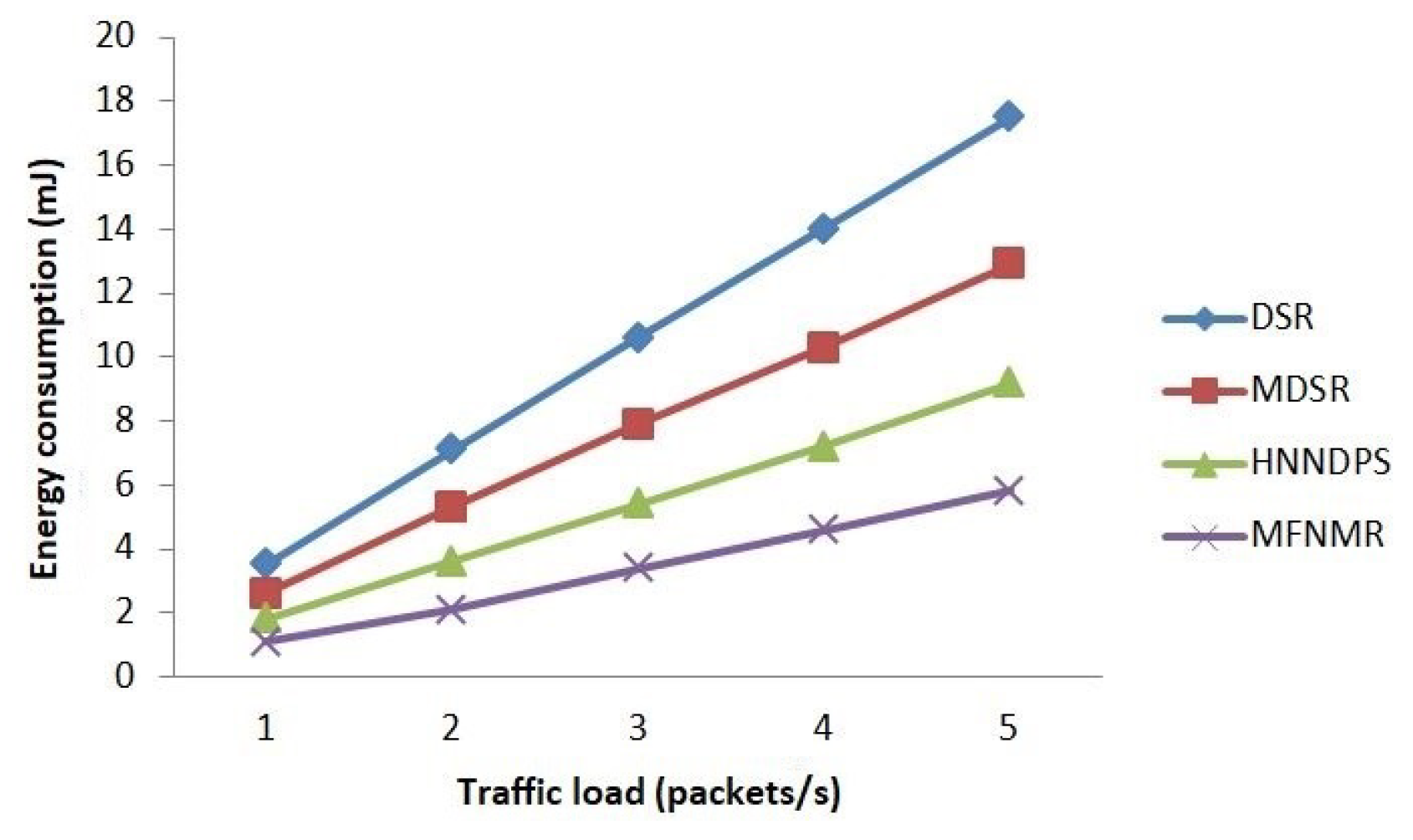 Electronics 10 01781 g013 550