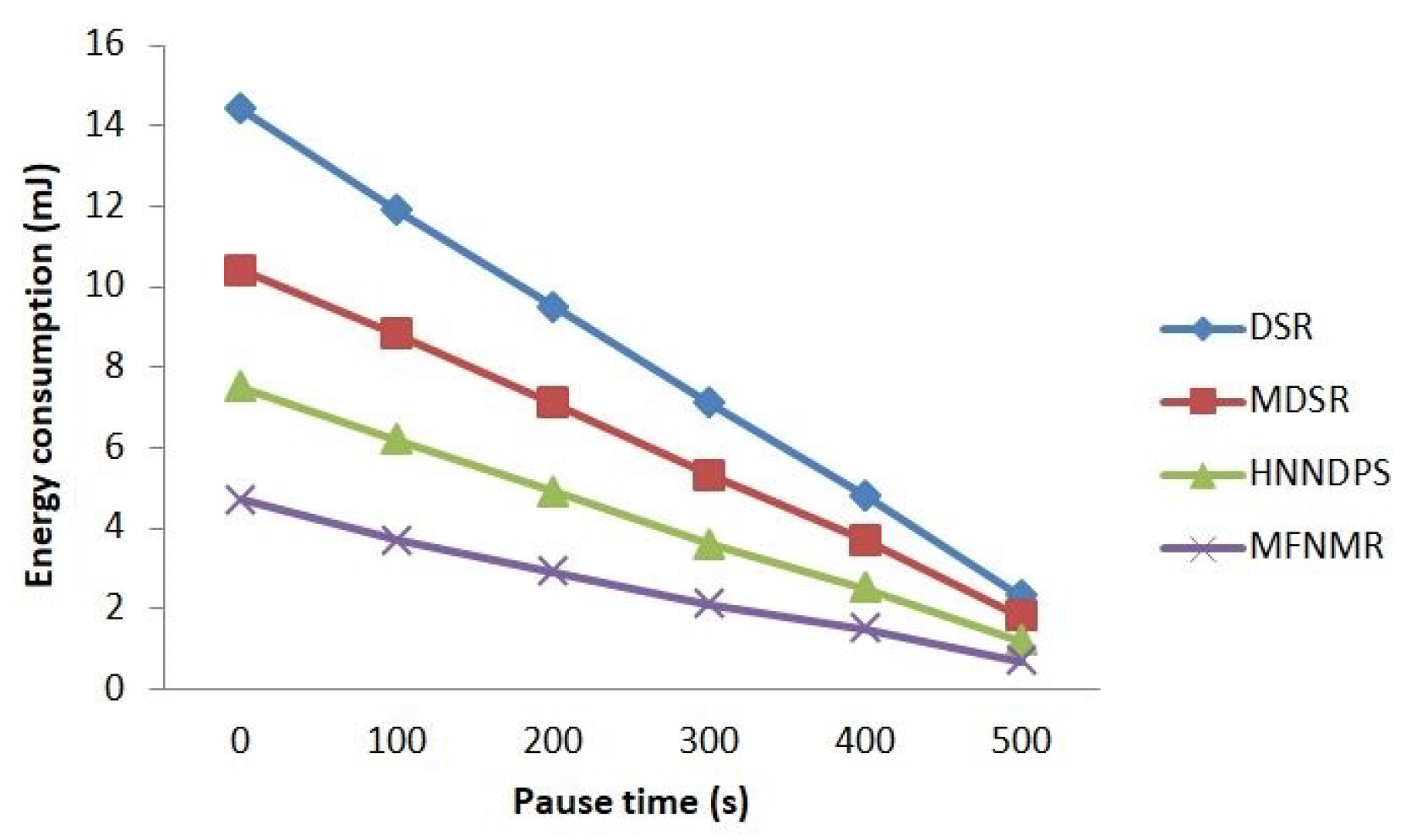 Electronics 10 01781 g016 550
