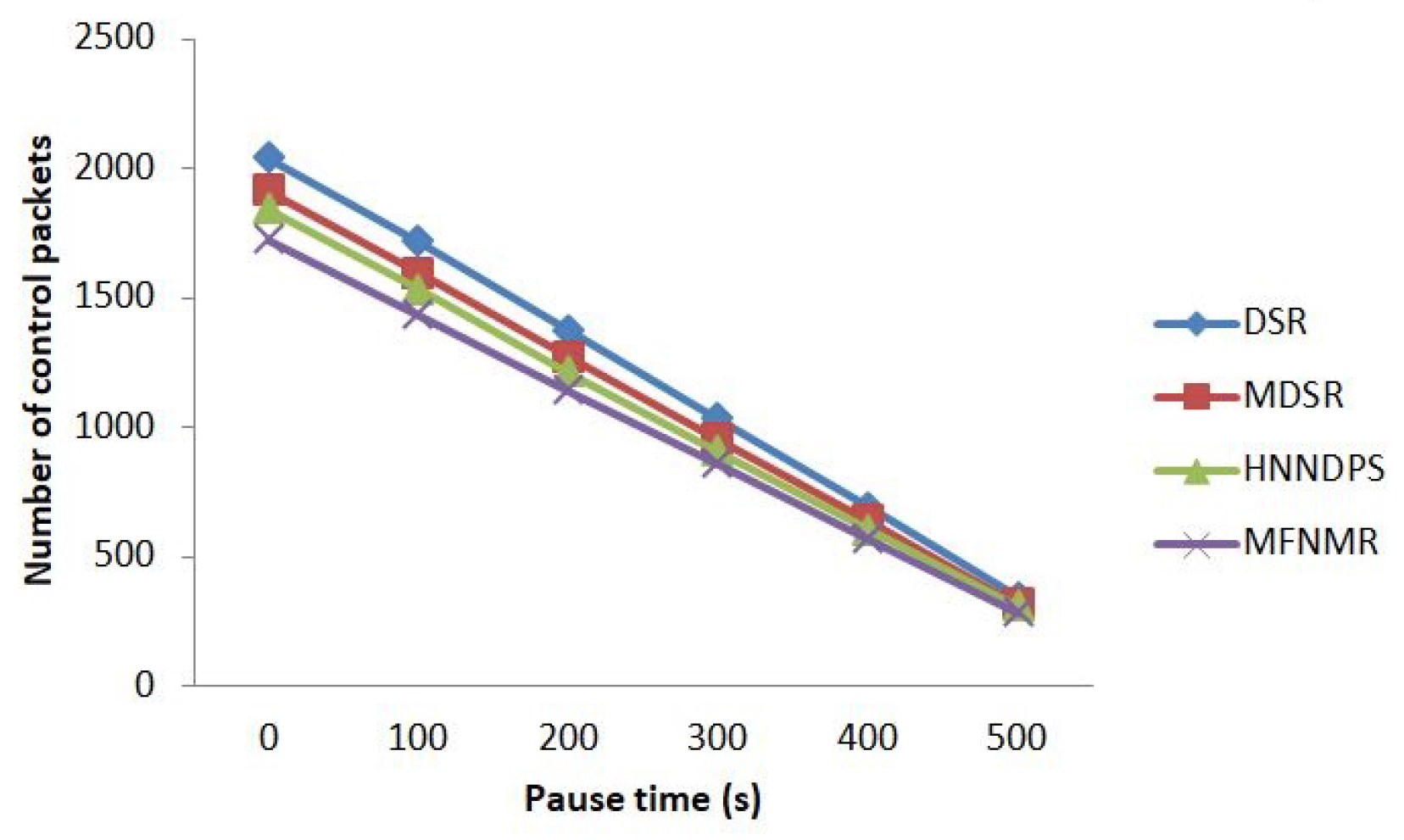 Electronics 10 01781 g018 550