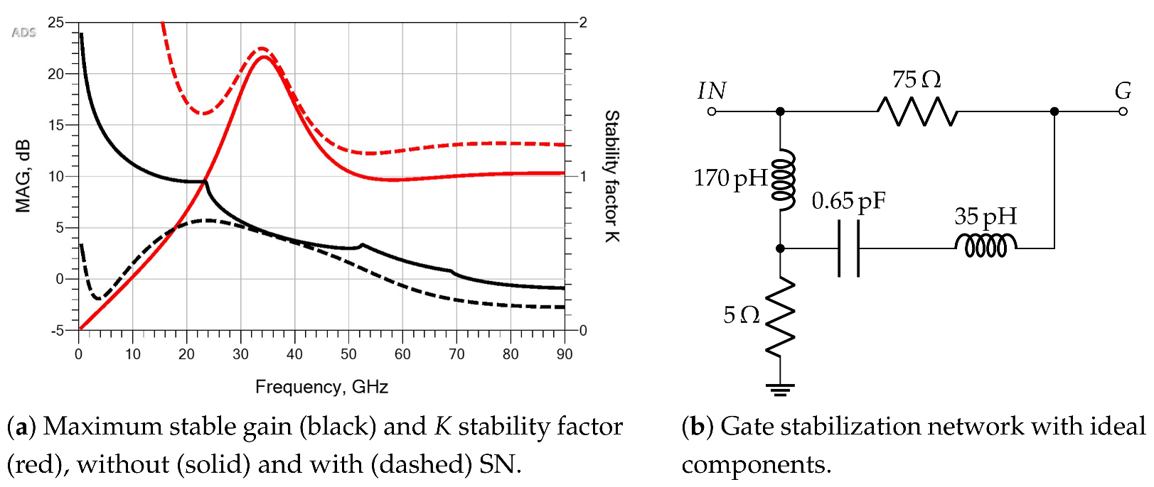 Electronics 10 01784 g005