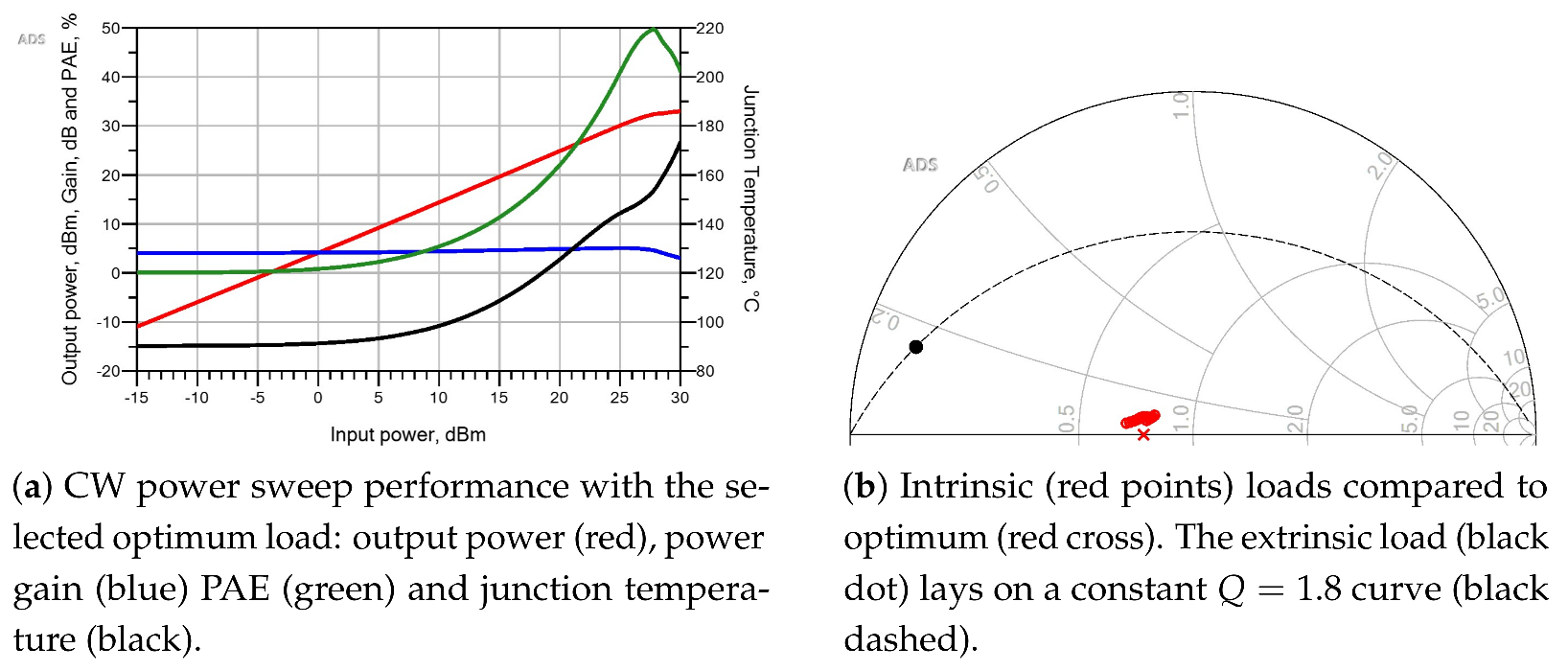 Electronics 10 01784 g007