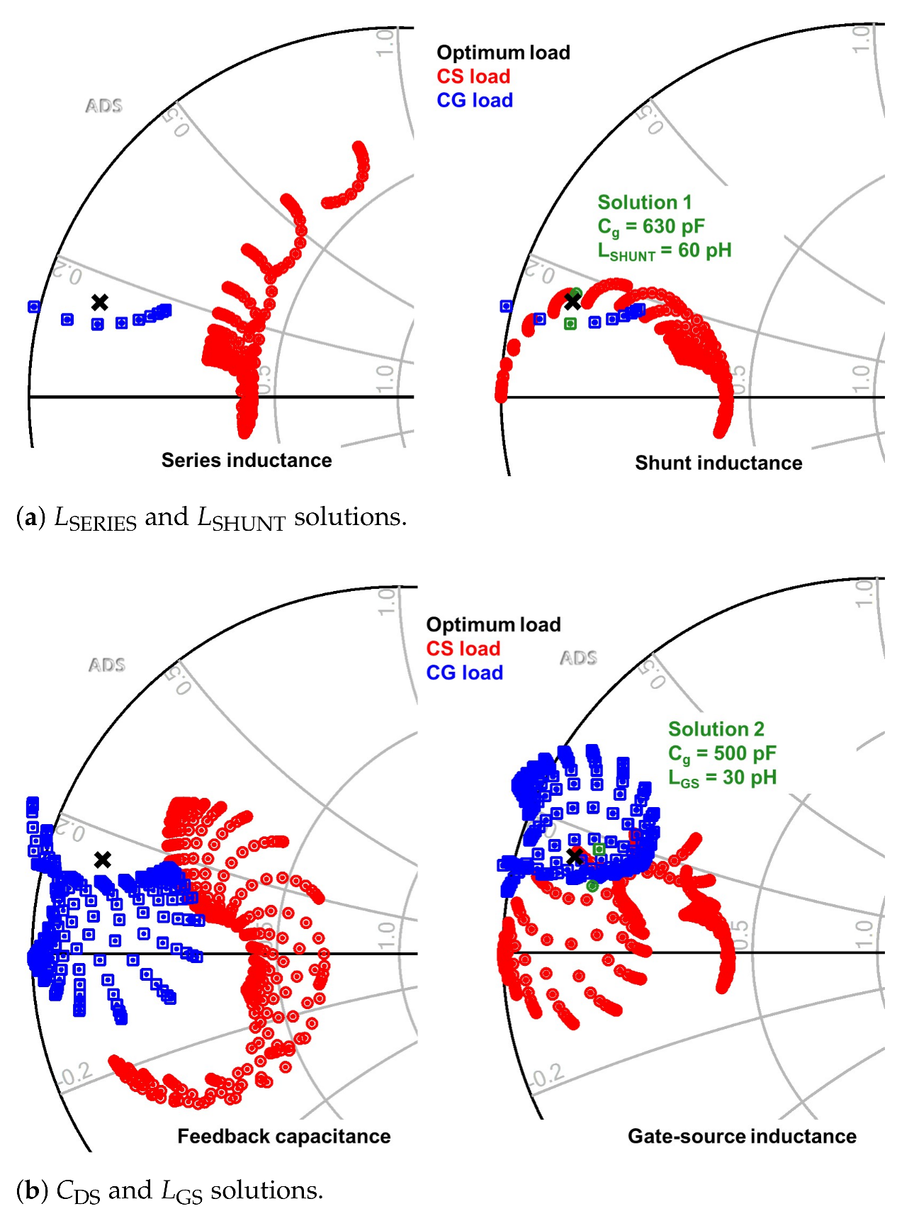 Electronics 10 01784 g009