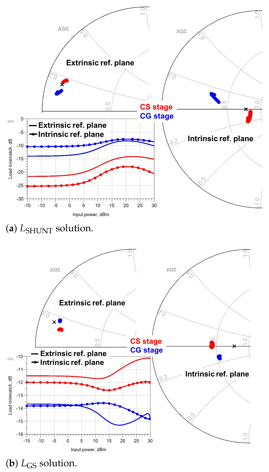 Electronics 10 01784 g011