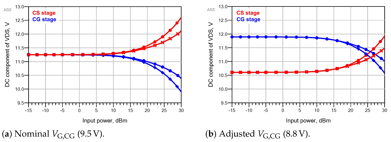 Electronics 10 01784 g014