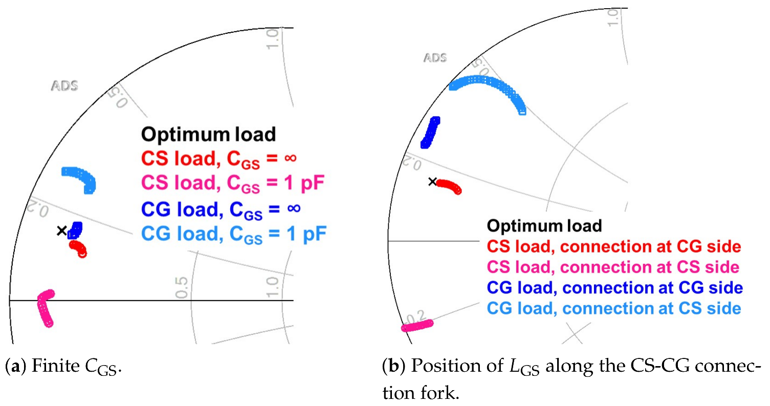 Electronics 10 01784 g016