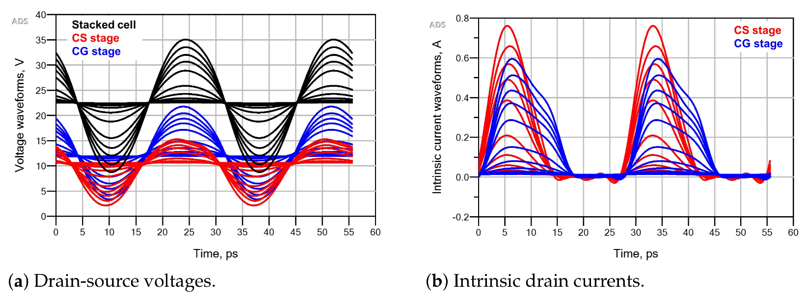 Electronics 10 01784 g022