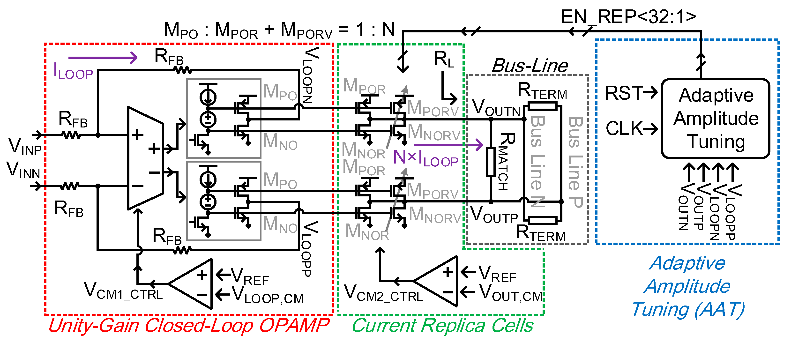 Electronics 10 01785 g003