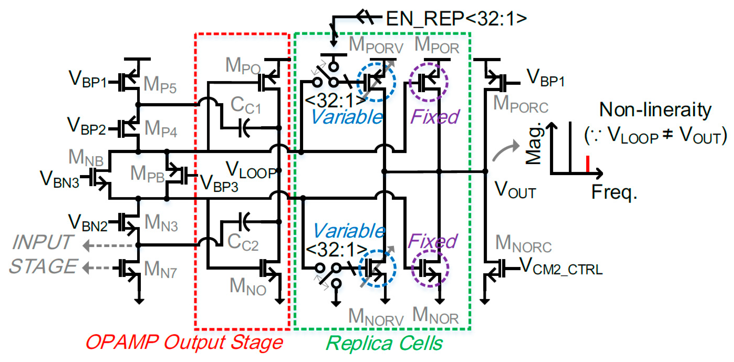 Electronics 10 01785 g007
