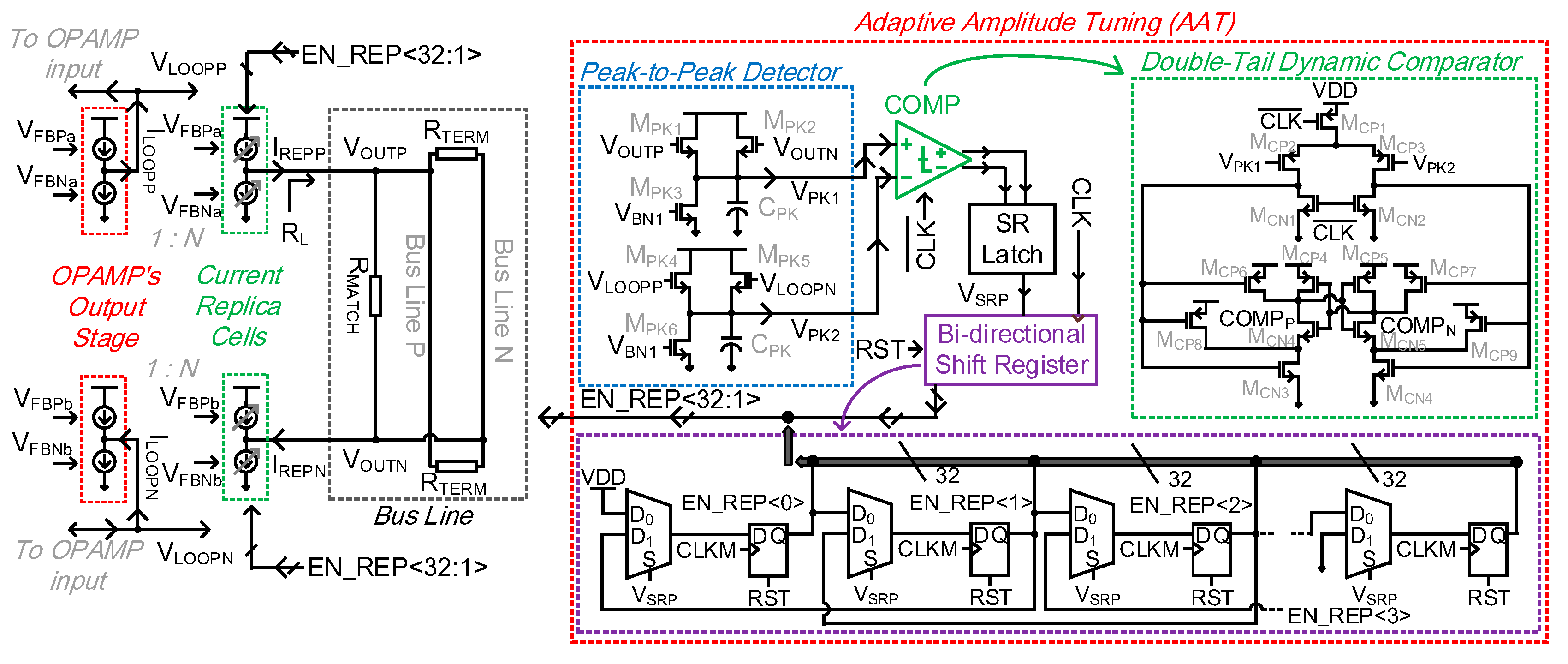 Electronics 10 01785 g008