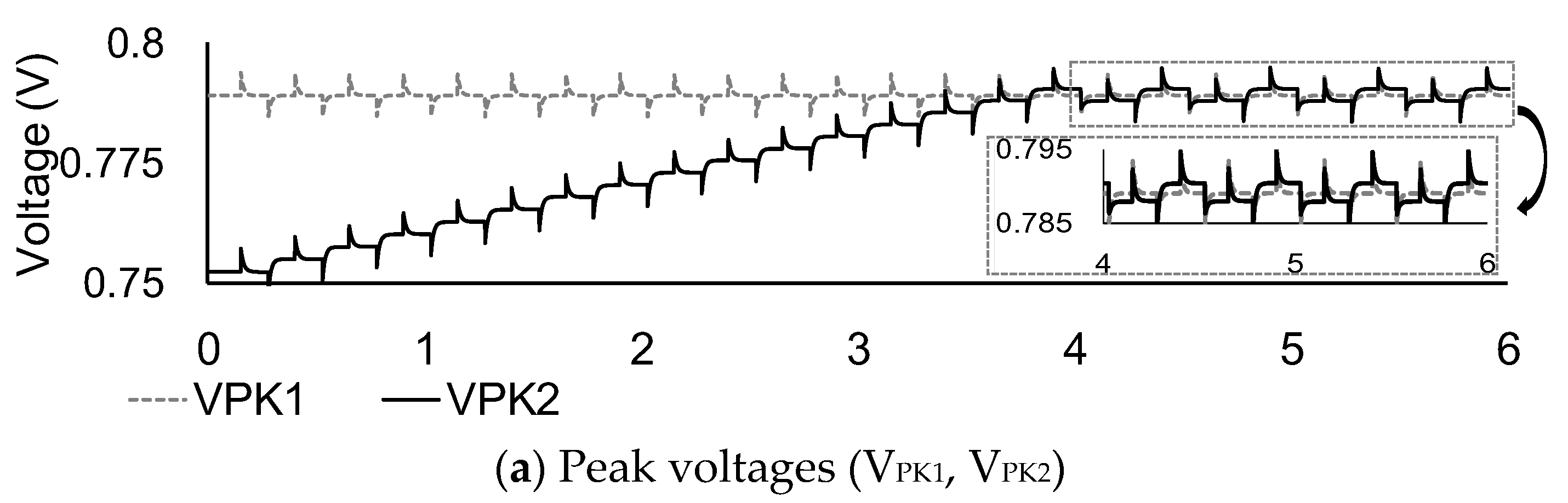 Electronics 10 01785 g009a