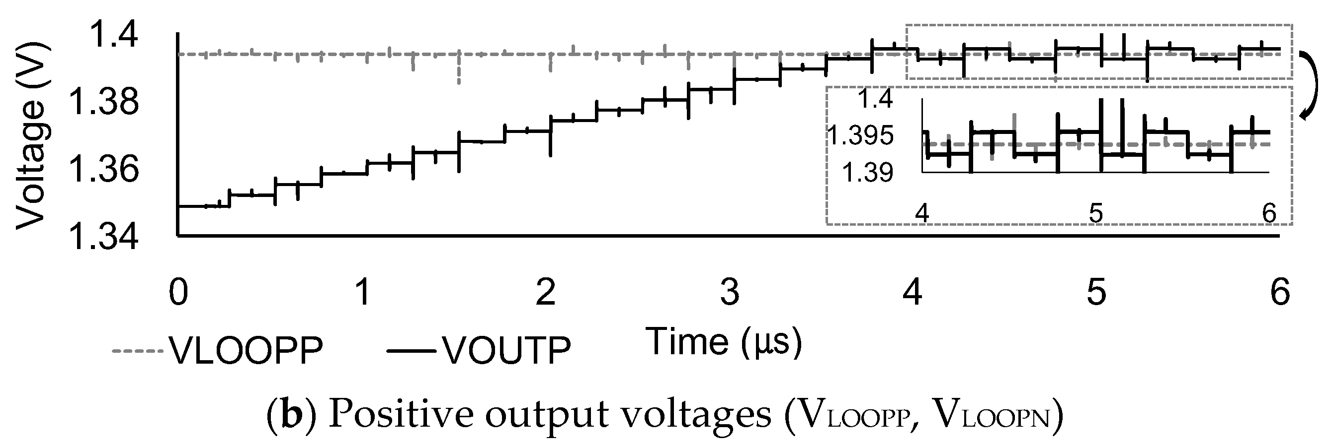 Electronics 10 01785 g009b