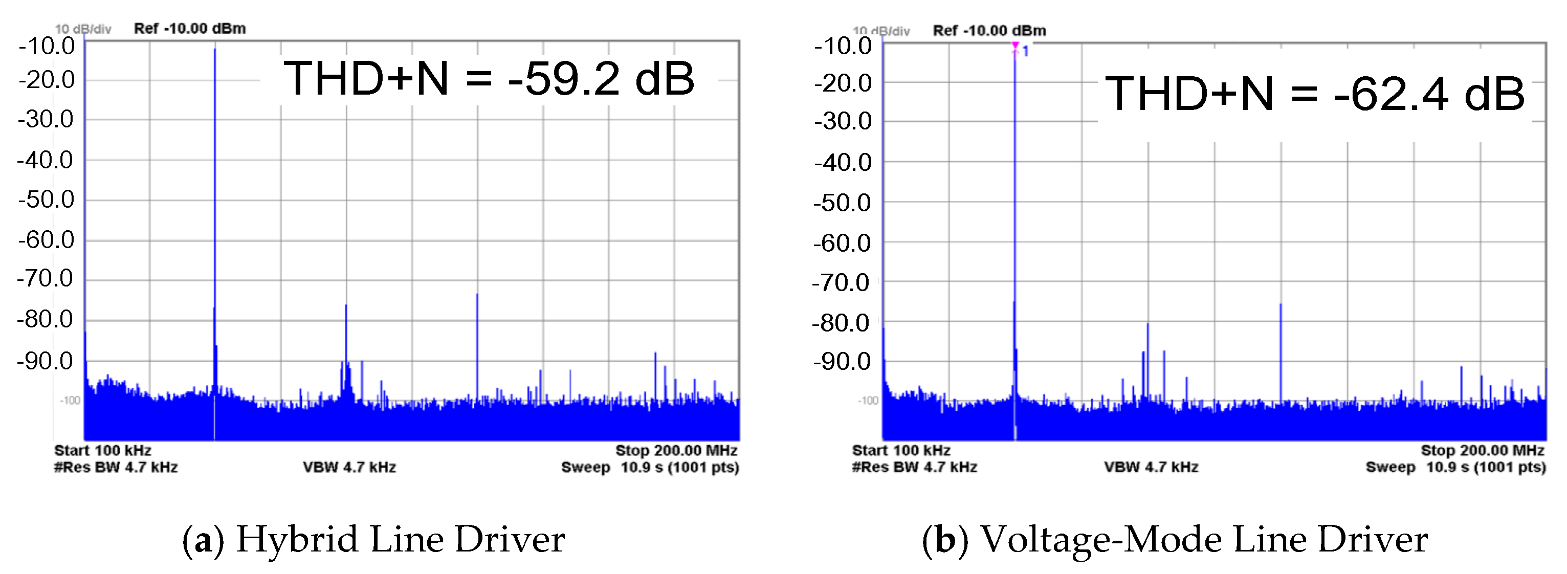 Electronics 10 01785 g012