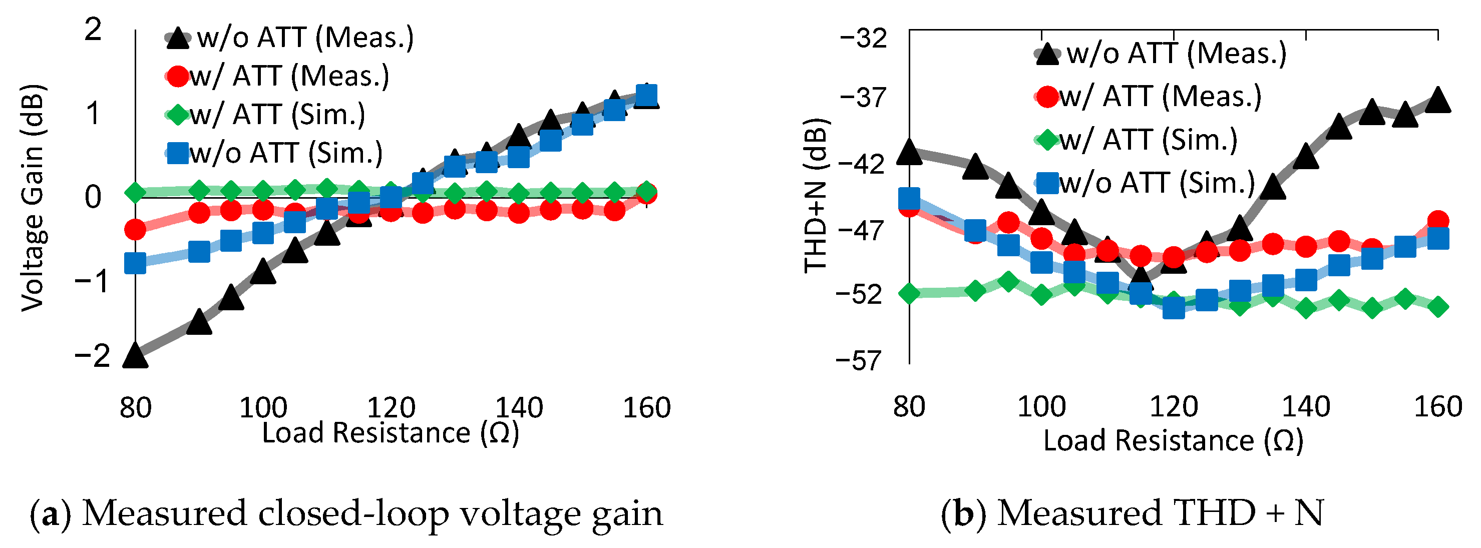 Electronics 10 01785 g013