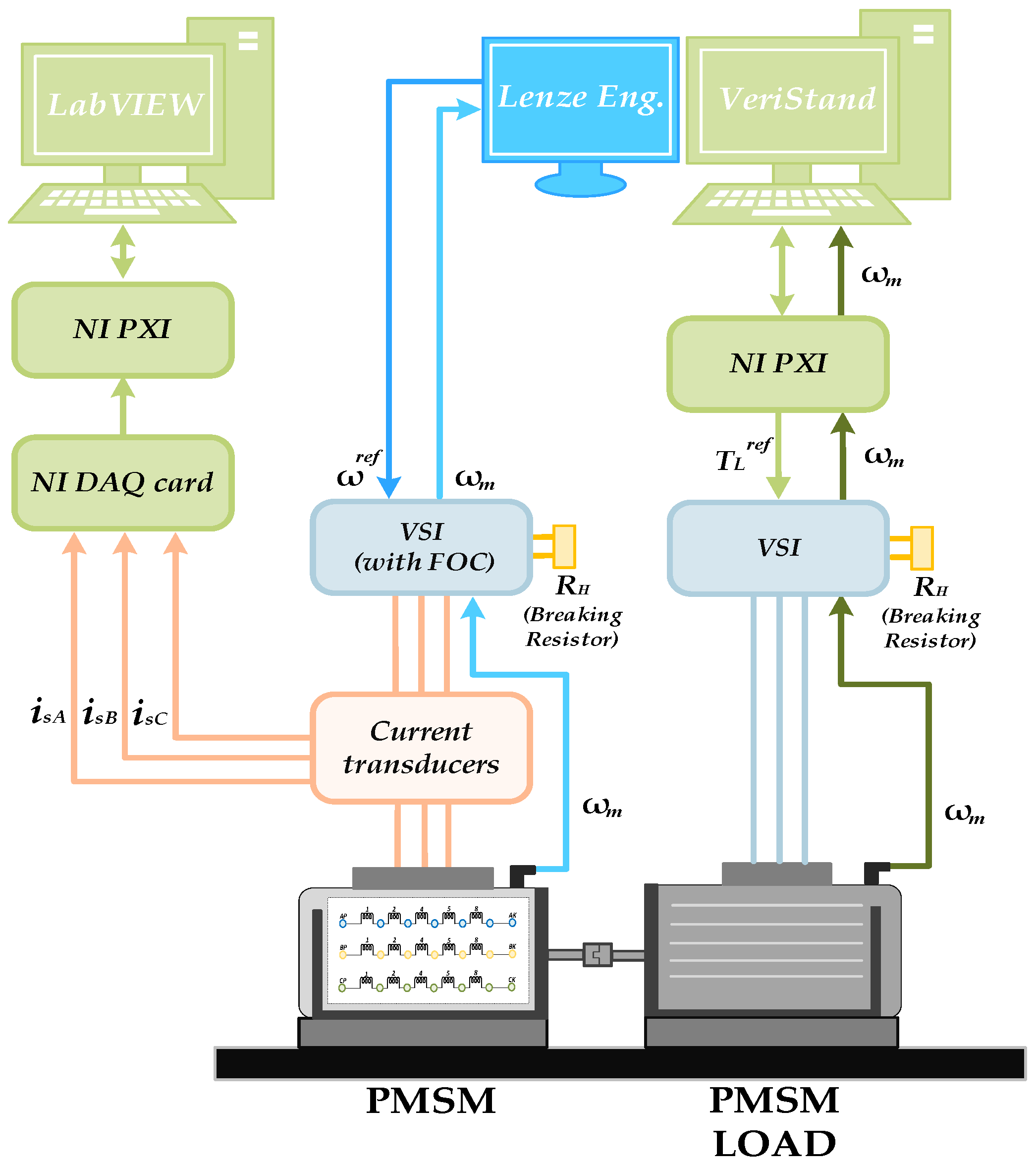 Electronics 10 01786 g008 550
