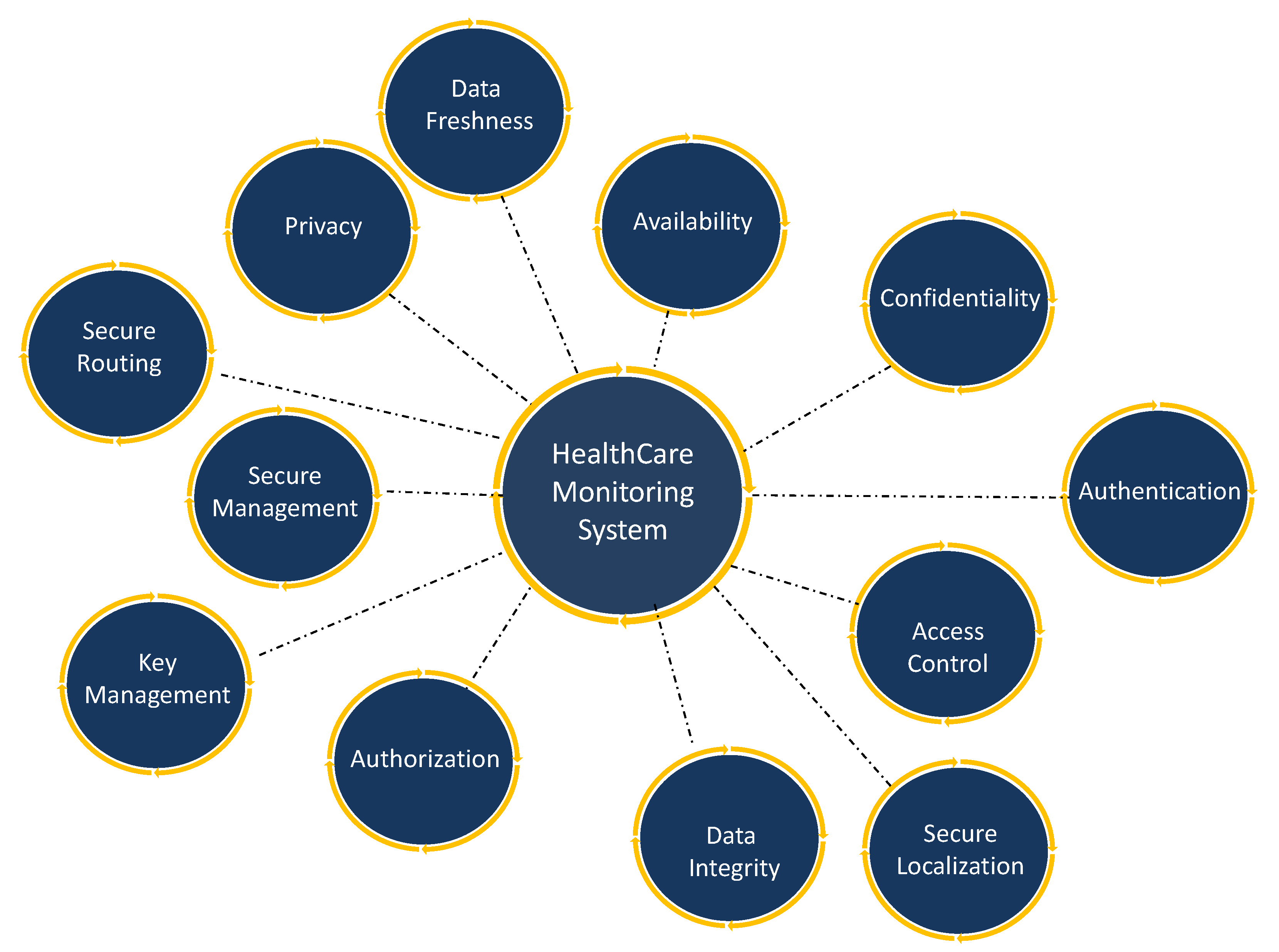 Electronics 10 01787 g003 550