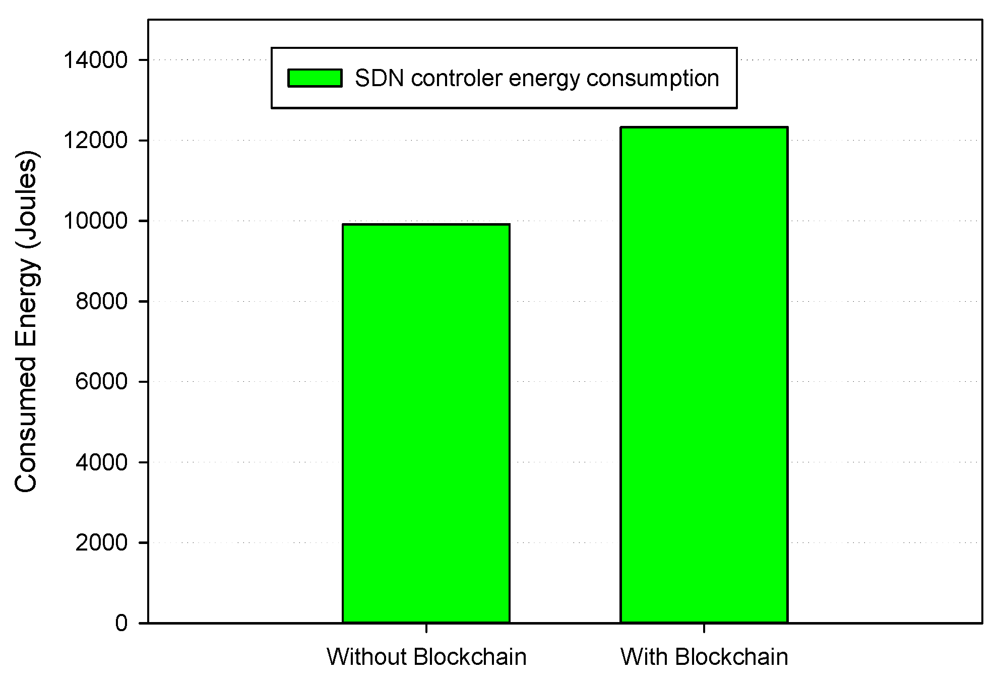 Electronics 10 01787 g009 550