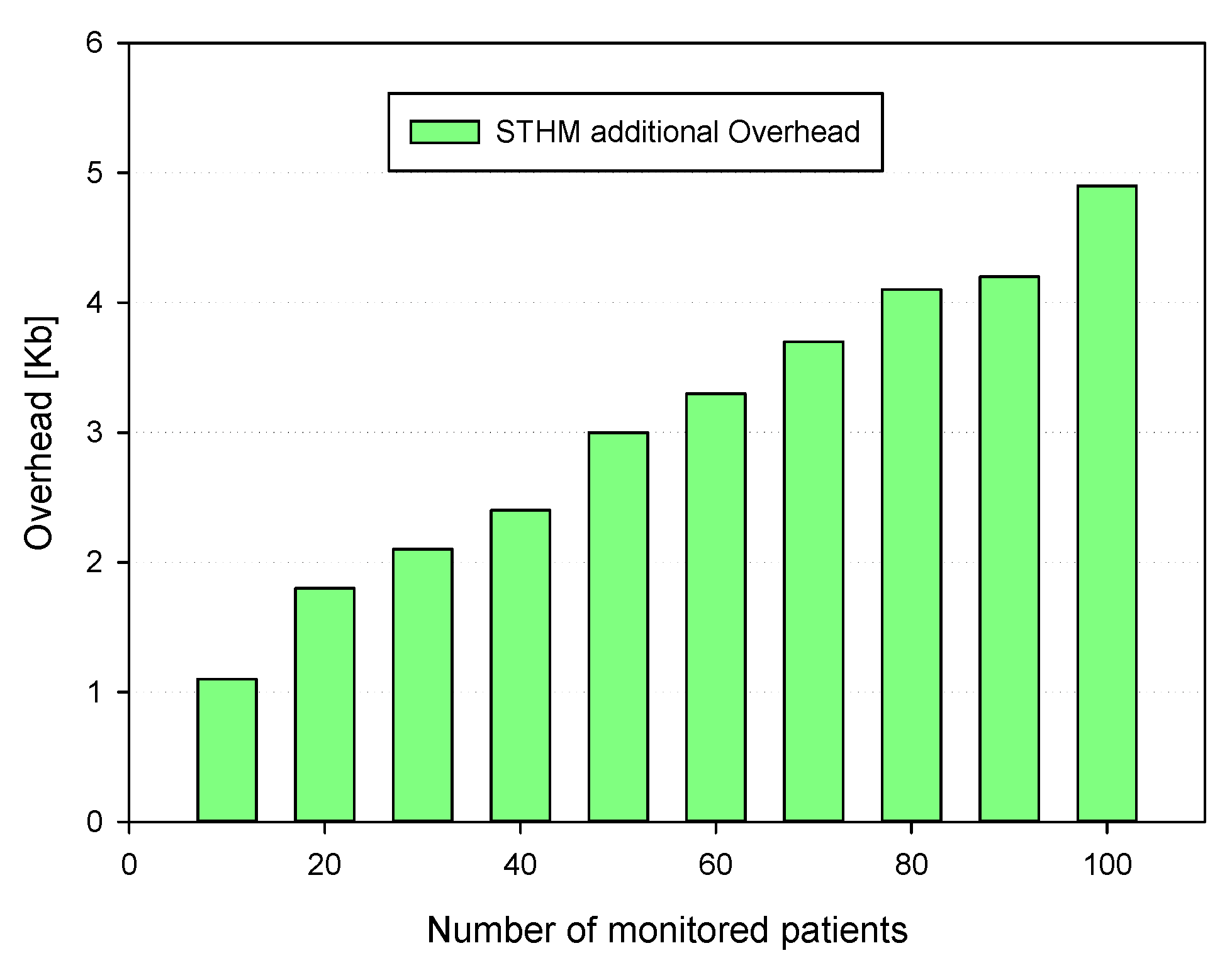 Electronics 10 01787 g011 550