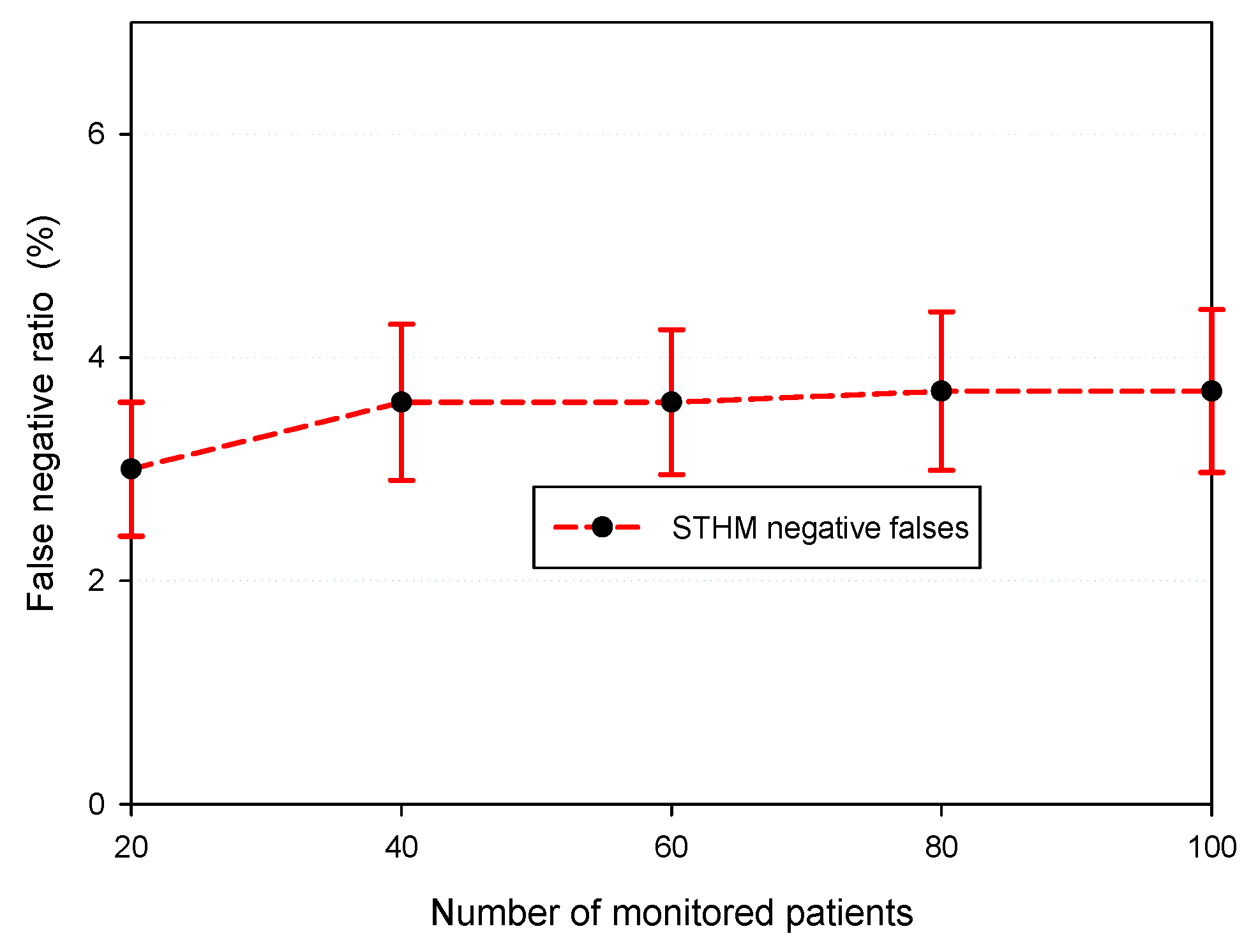 Electronics 10 01787 g012 550