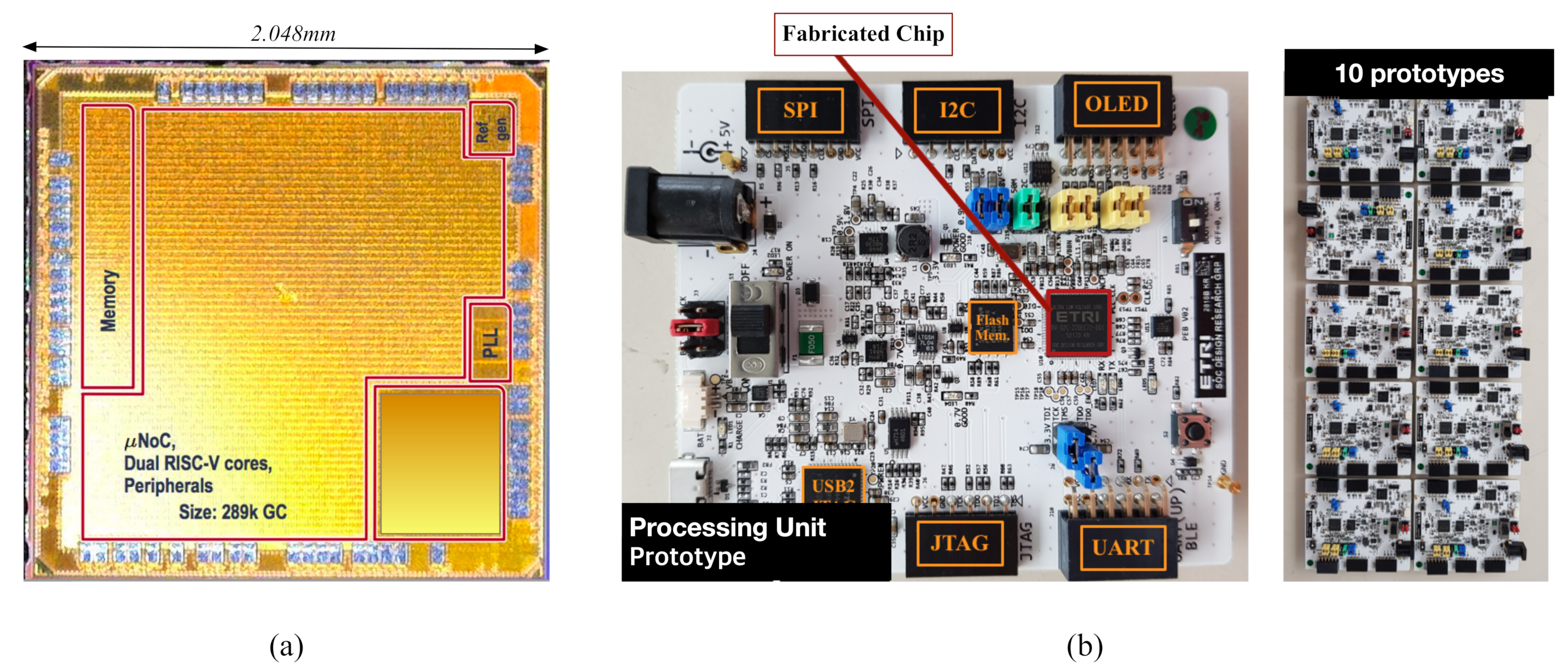 Electronics 10 01789 g006 550