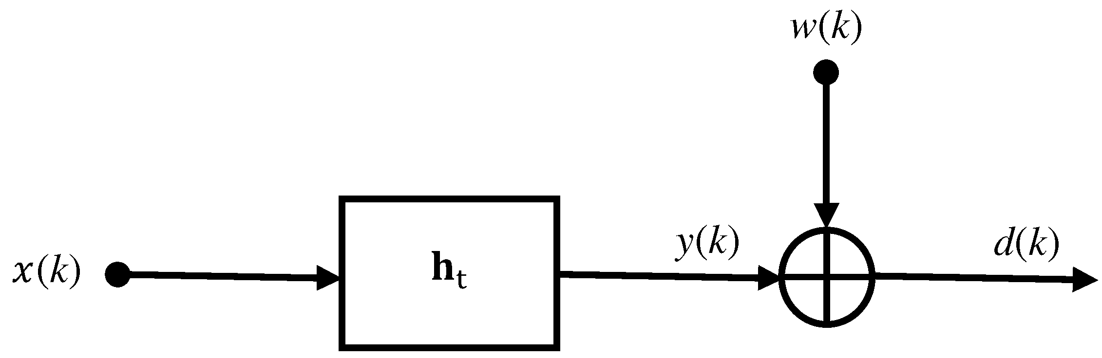 Electronics 10 01790 g001 550
