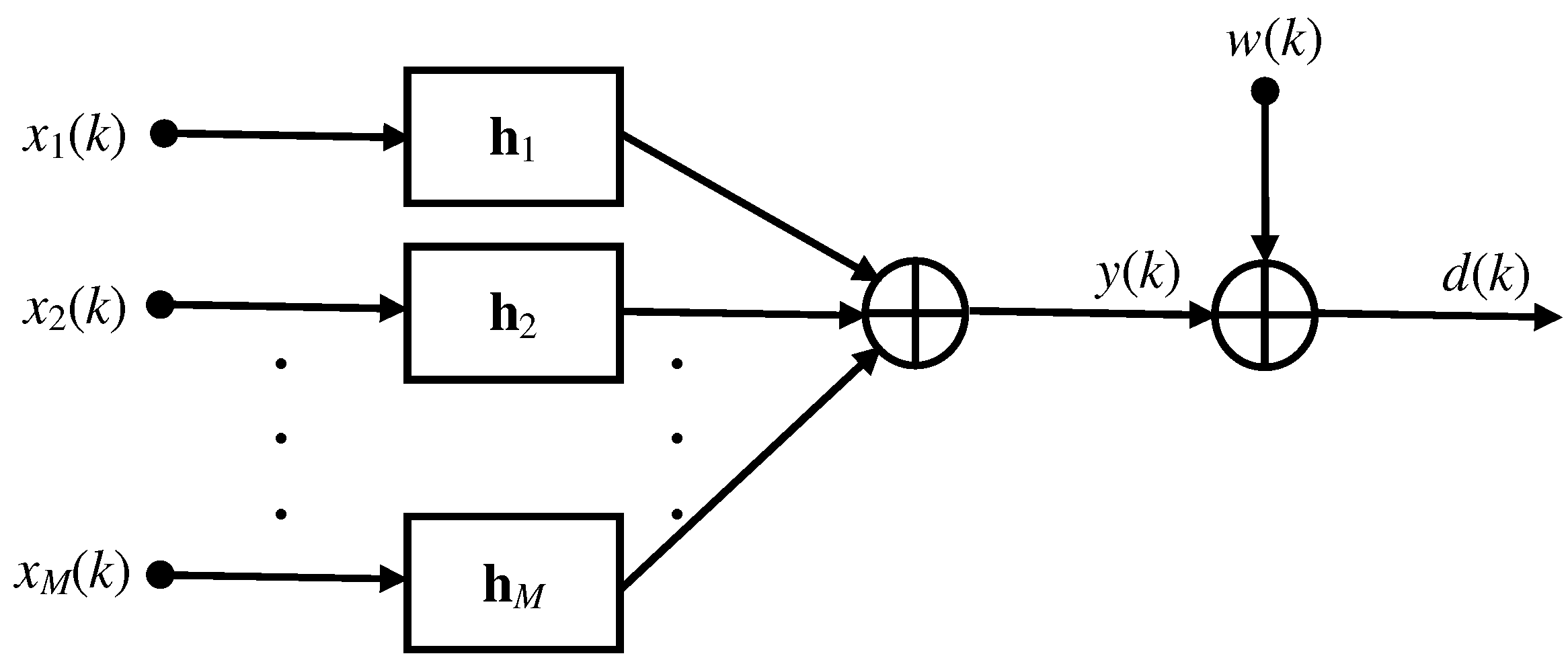 Electronics 10 01790 g002 550