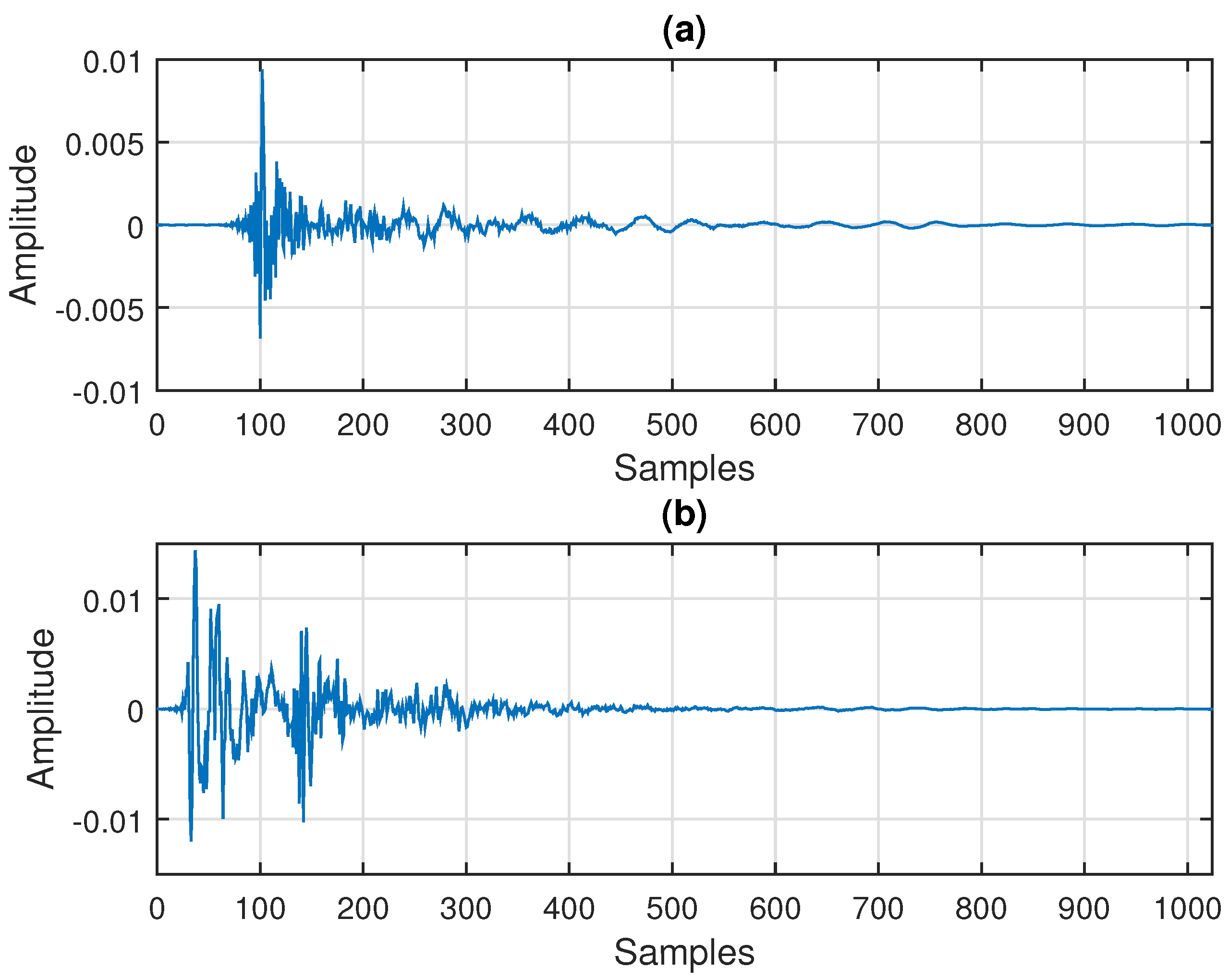 Electronics 10 01790 g004 550