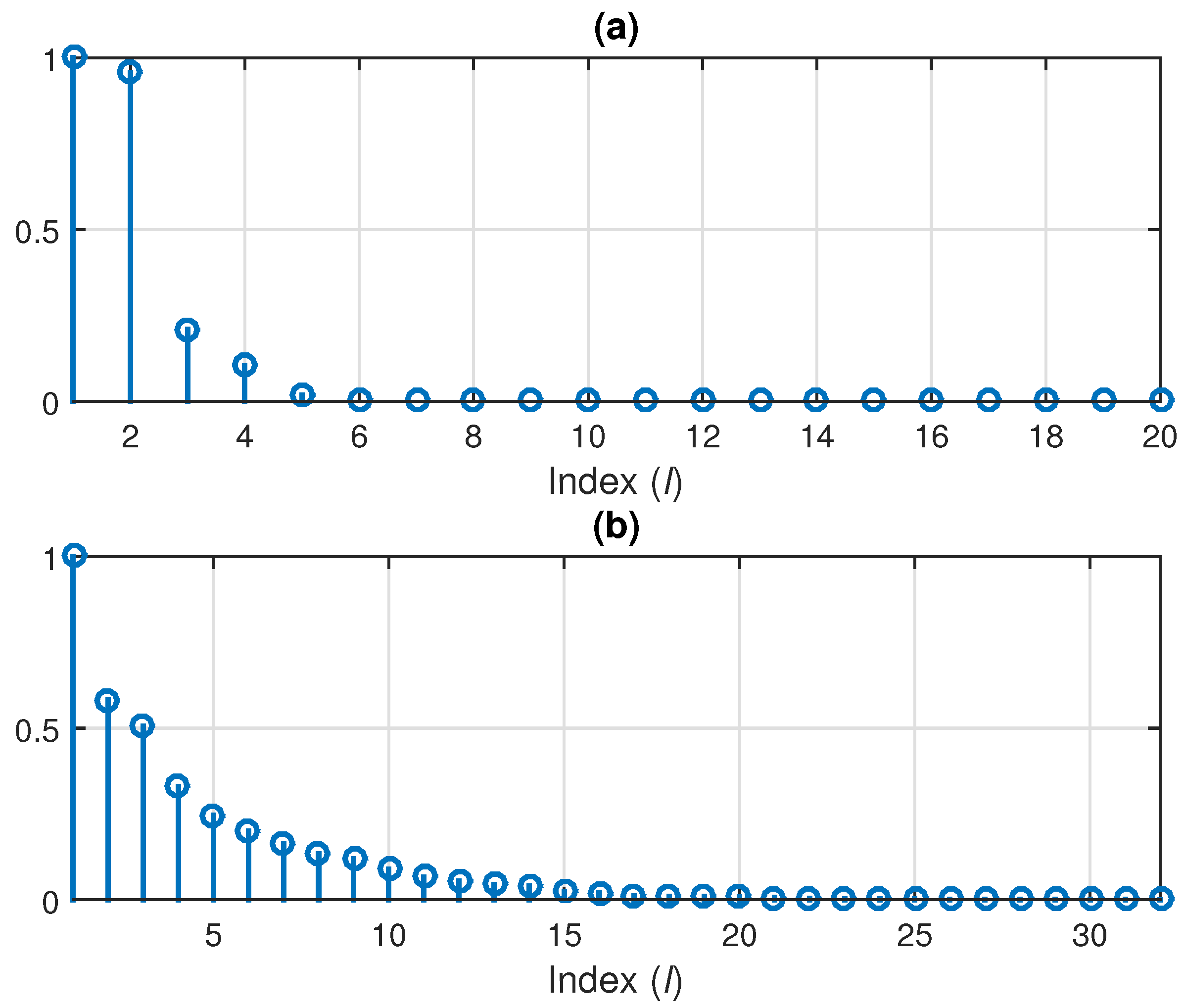 Electronics 10 01790 g006 550
