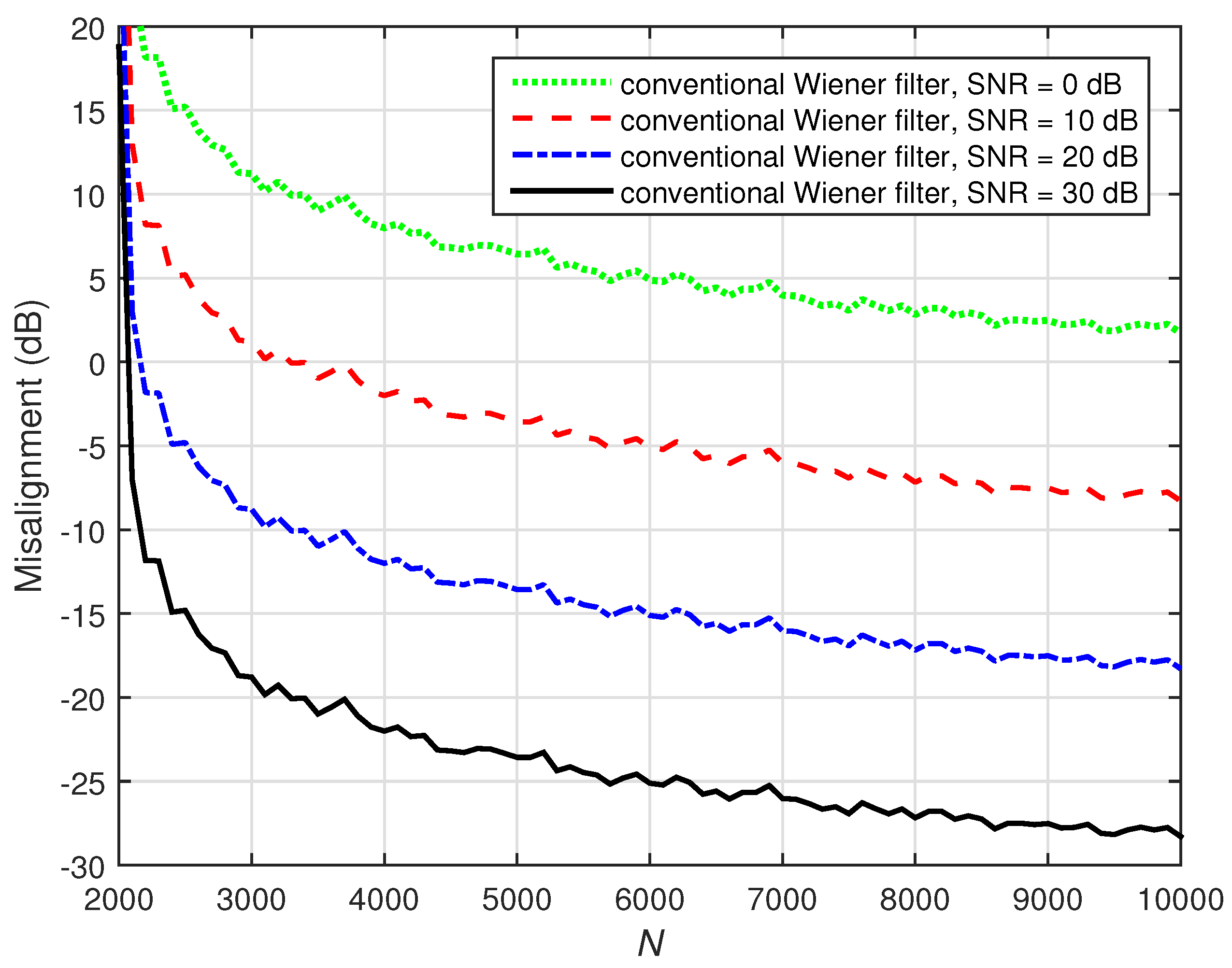 Electronics 10 01790 g007 550