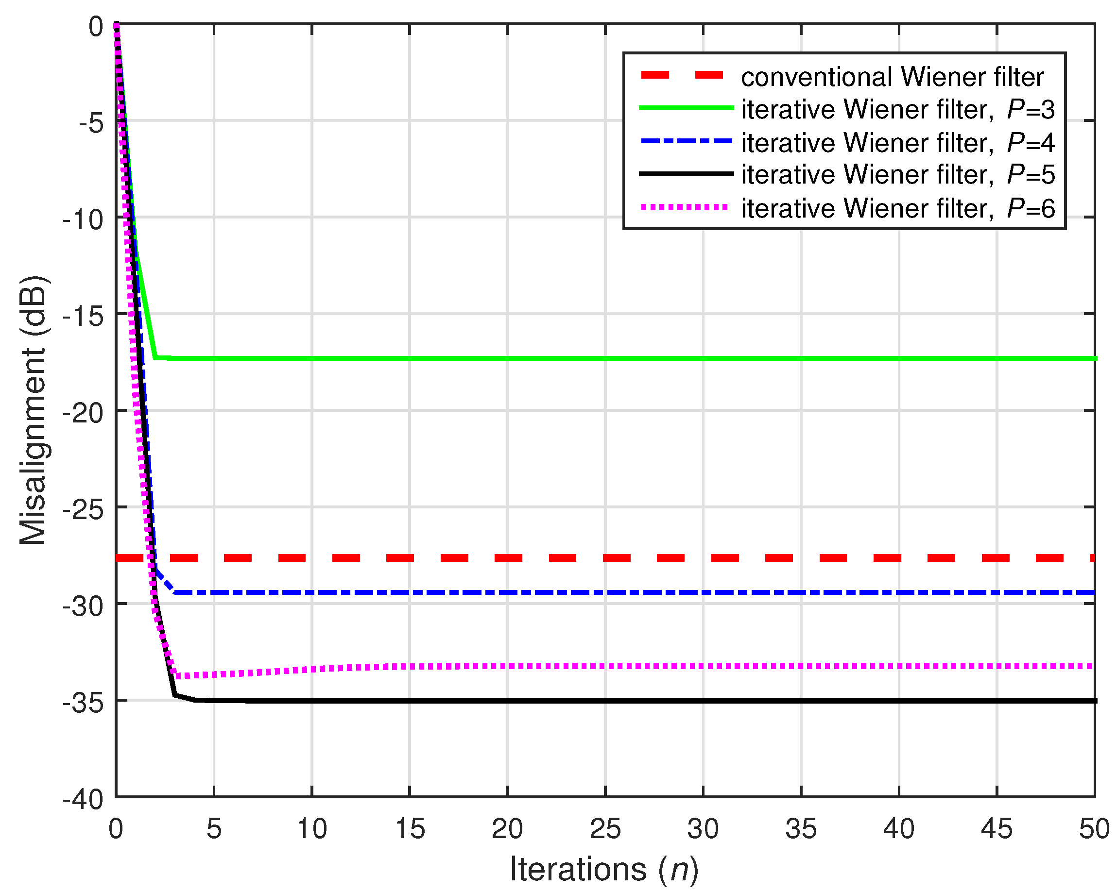 Electronics 10 01790 g008 550
