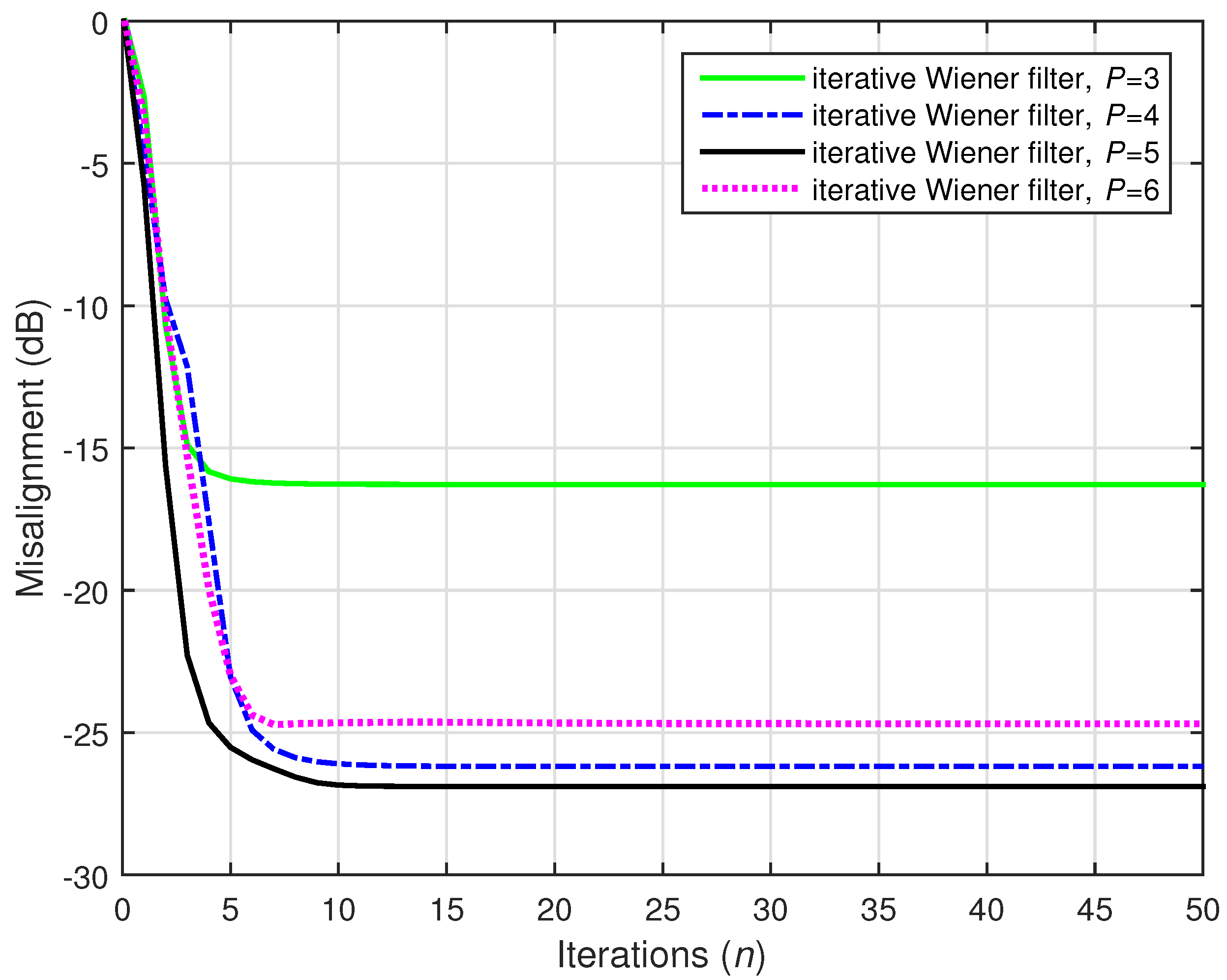Electronics 10 01790 g010 550