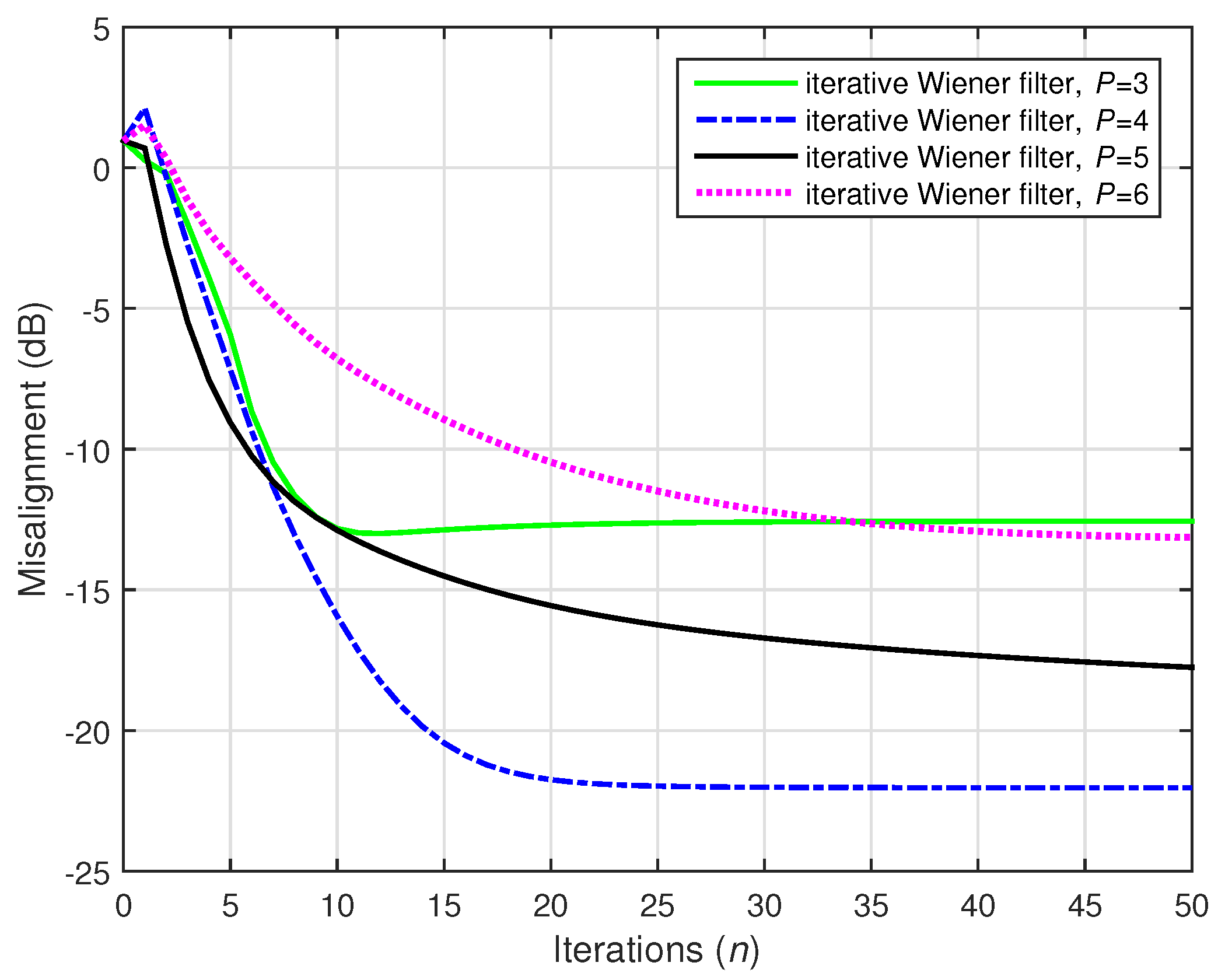 Electronics 10 01790 g011 550
