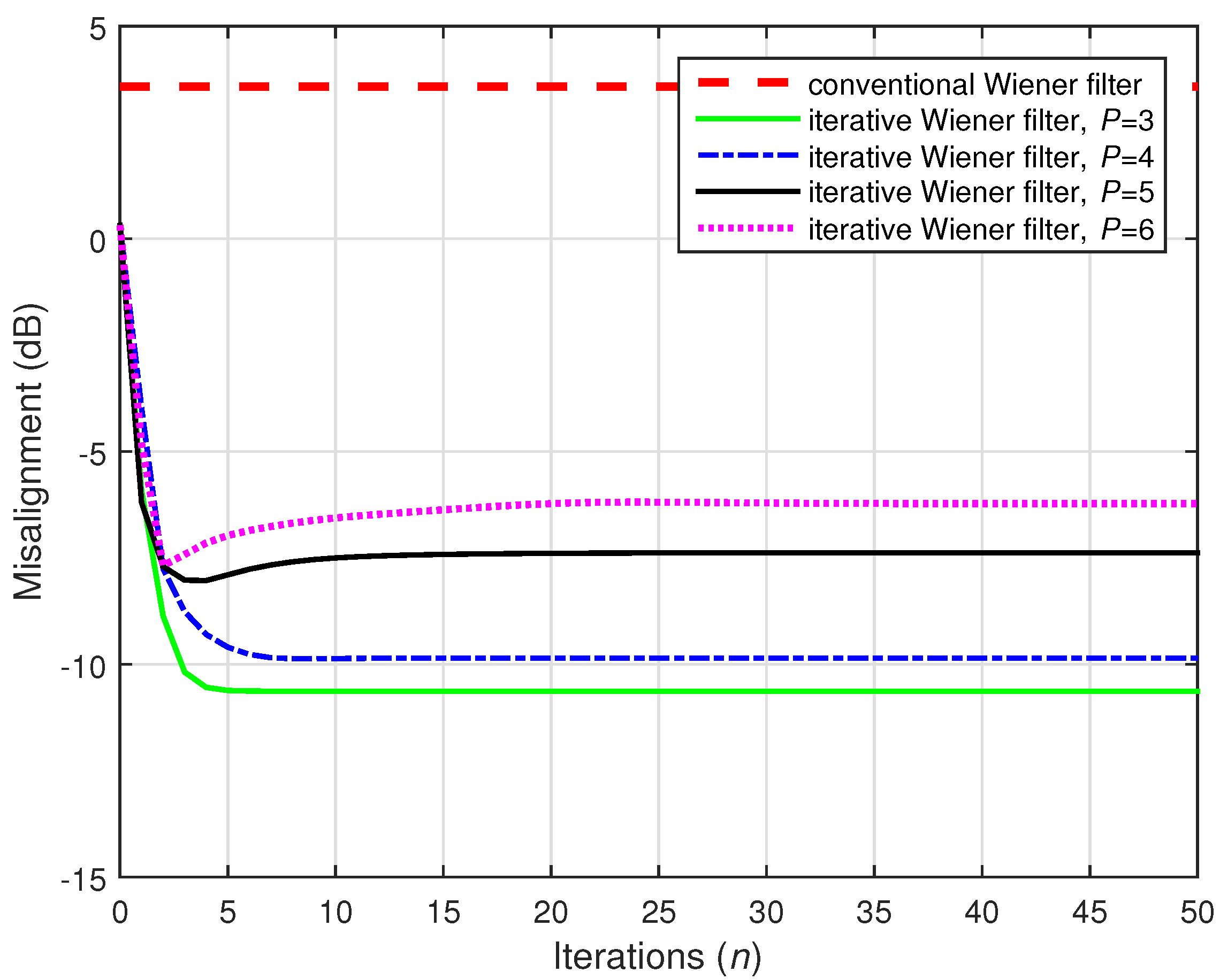 Electronics 10 01790 g013 550