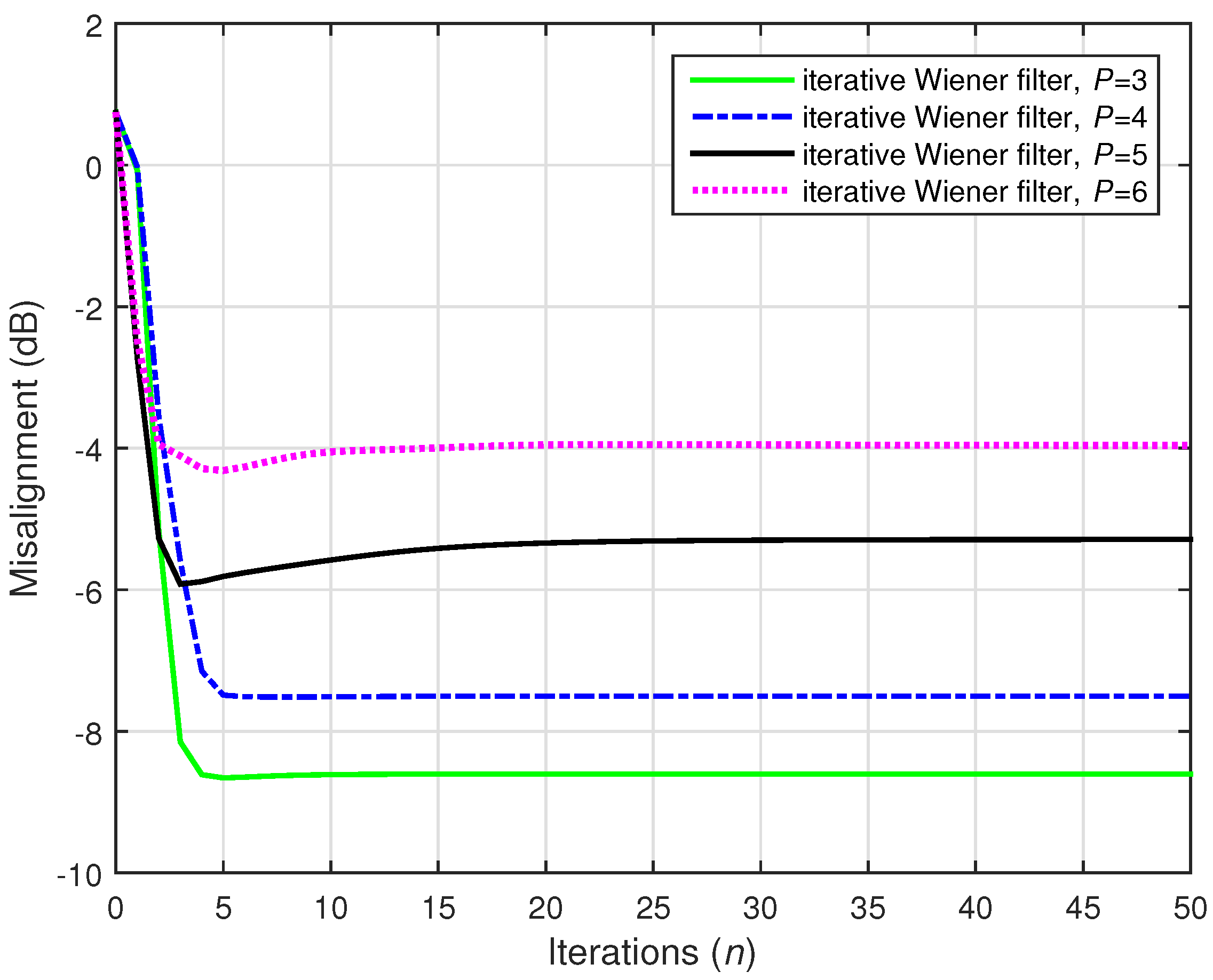 Electronics 10 01790 g014 550