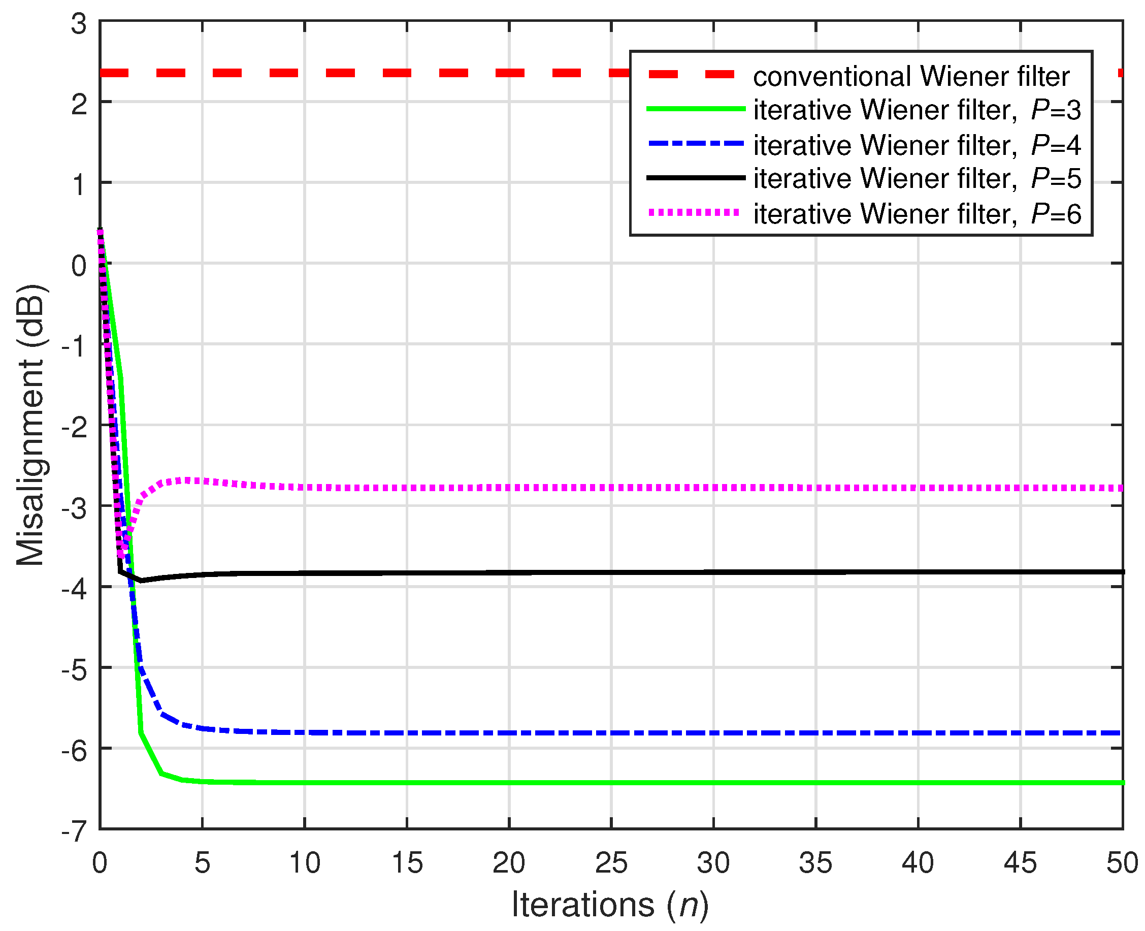 Electronics 10 01790 g016 550