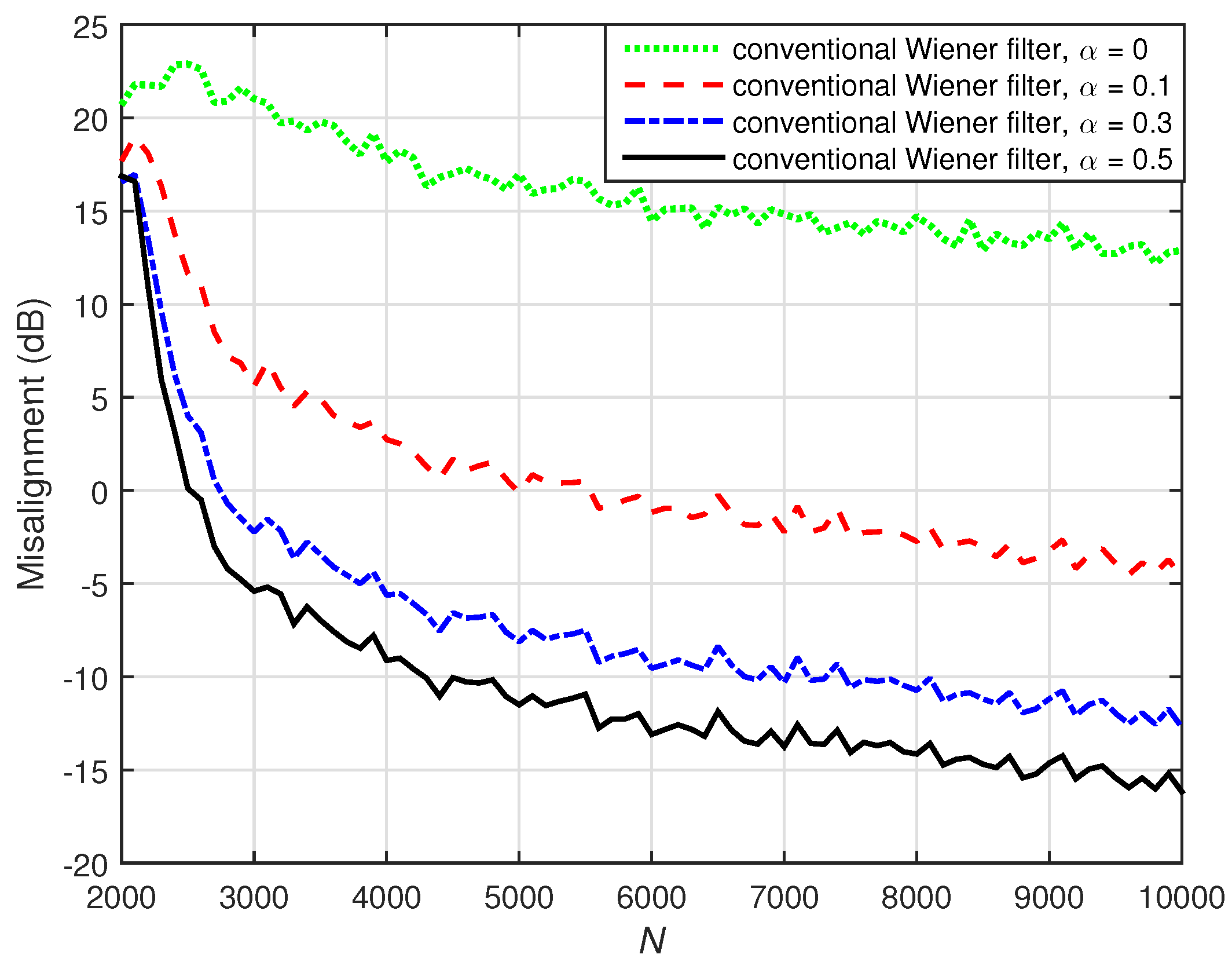 Electronics 10 01790 g017 550