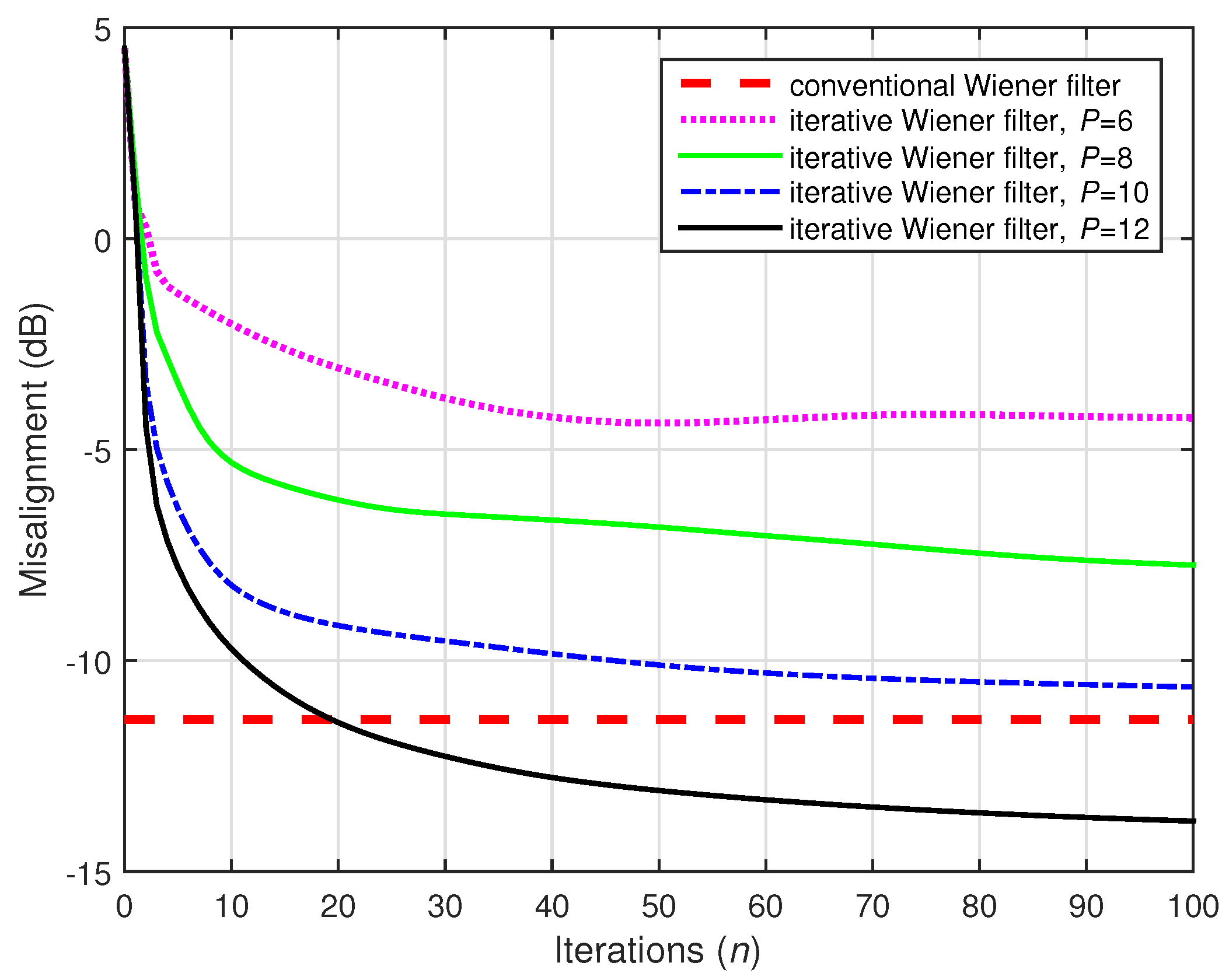Electronics 10 01790 g019 550