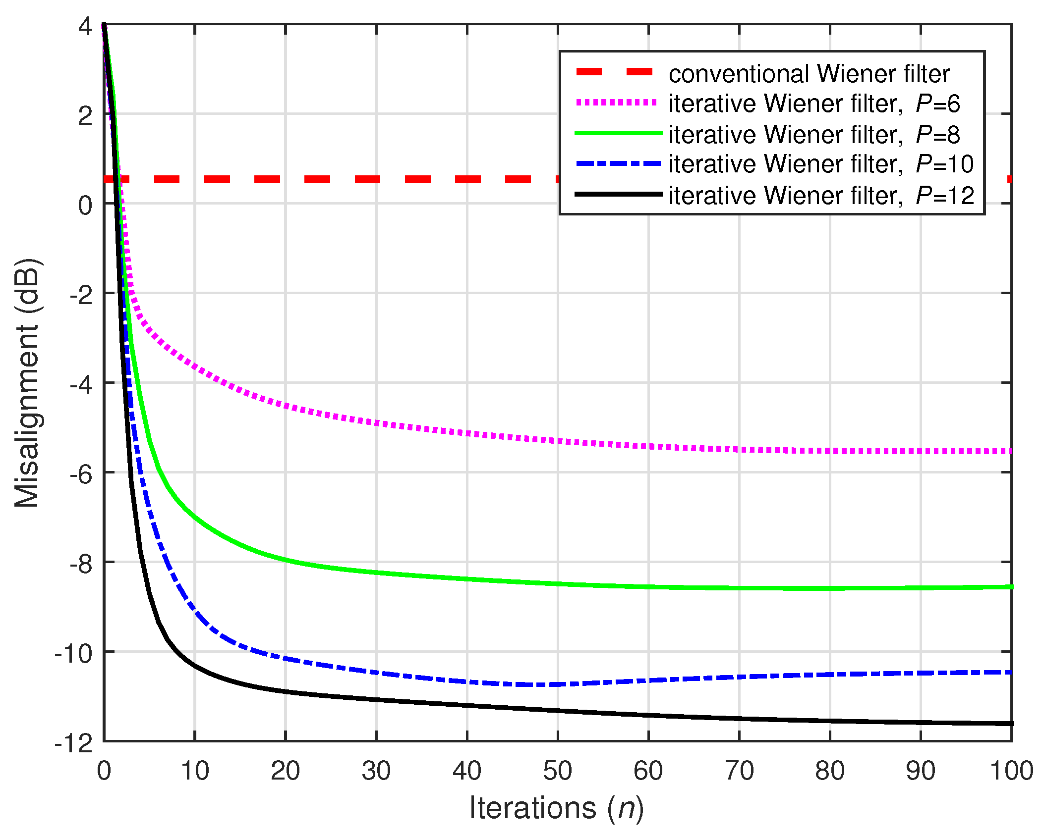 Electronics 10 01790 g020 550