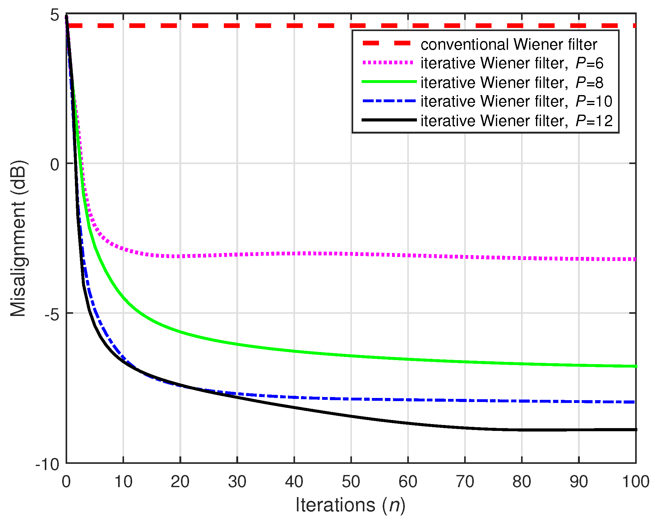 Electronics 10 01790 g021 550