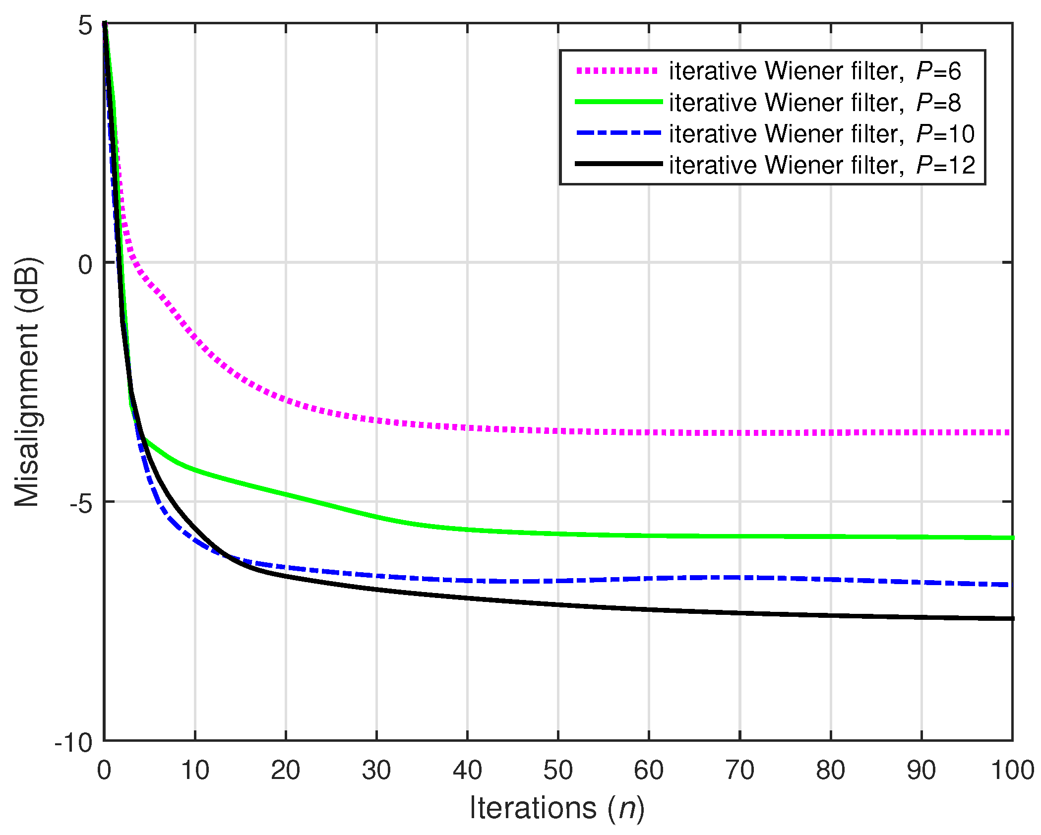 Electronics 10 01790 g023 550
